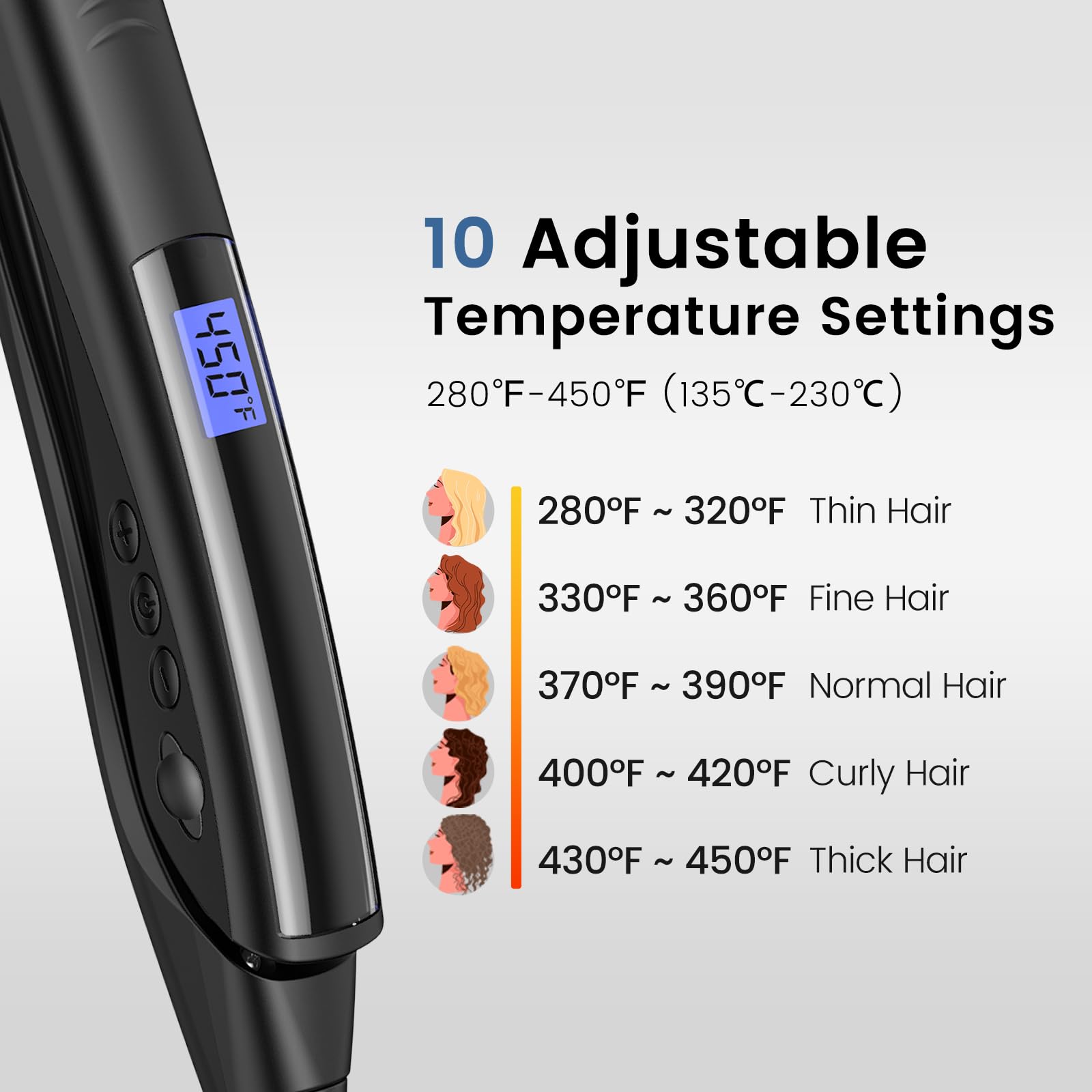 Brightup Vibrating Hair Straightener And Curler 2 In 1, Mch Rapid 20S Heat Up, Ceramic Flat Iron With 10 Temp Control/Auto Shut
