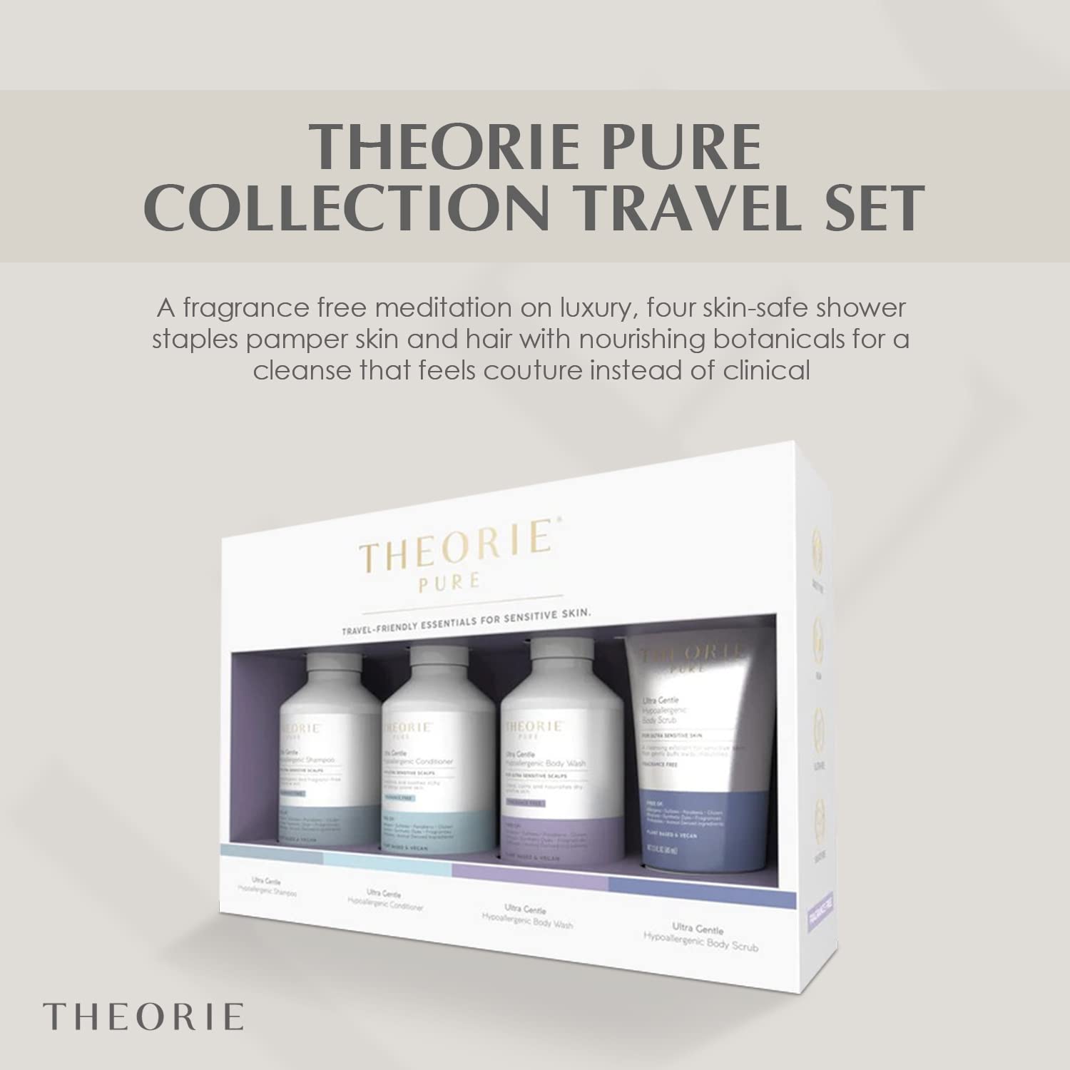 THEORIE PURE Collection Travel Set- Hypoallergenic-Shampoo, Conditioner, Body Wash & Face and Body Scrub- Fragrance-Free. No Sul