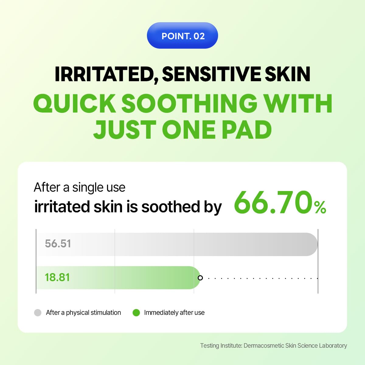 Mediheal Madecassoside Toner Pads [Disney Pixar Edition]-Centella Asiatica To Improve Uneven Skin Tone - Vegan Face Gauze Pads,