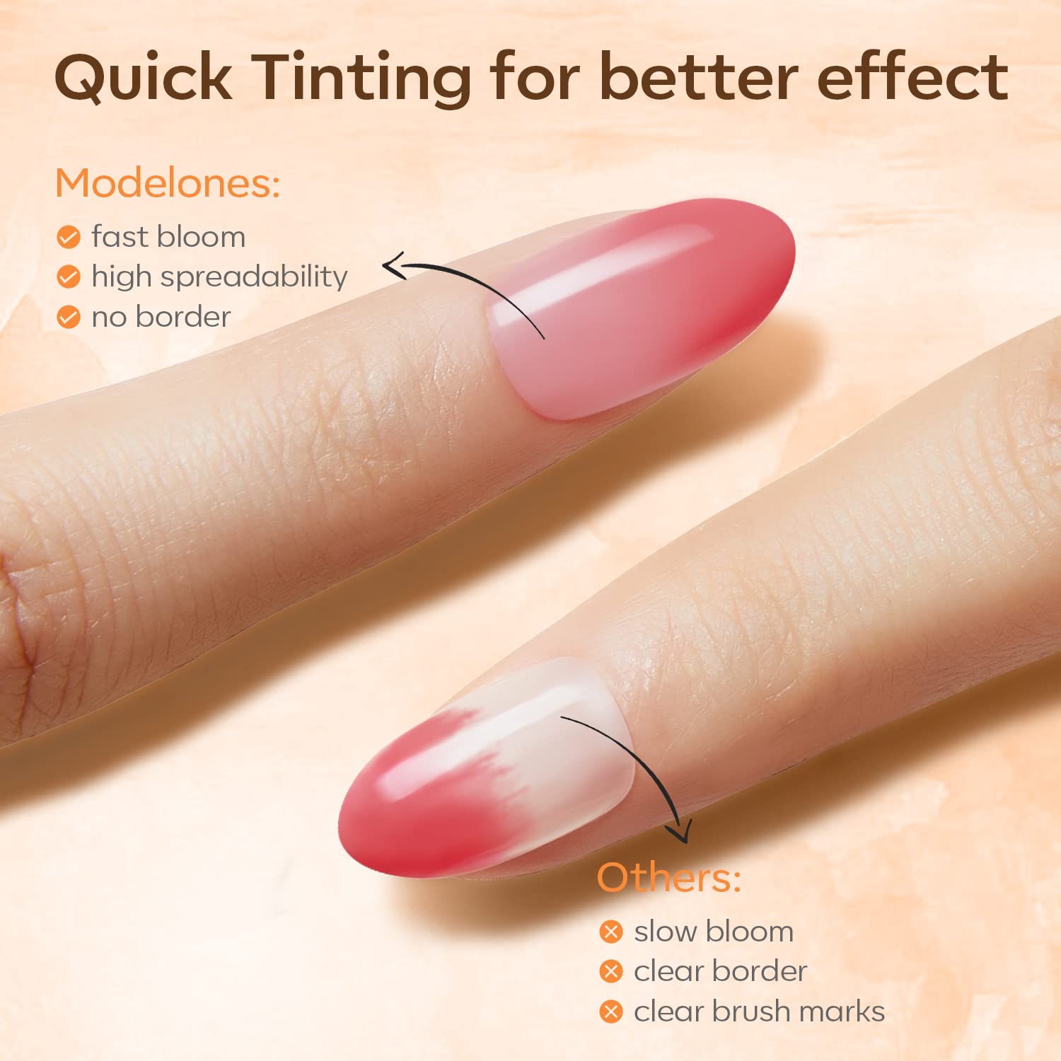 Modelones Blooming Gel Nail Polish, 15 Ml Clear Marble Nail Design Kit, Nail Art Accessories Stuff For Spreading Effects, Floral