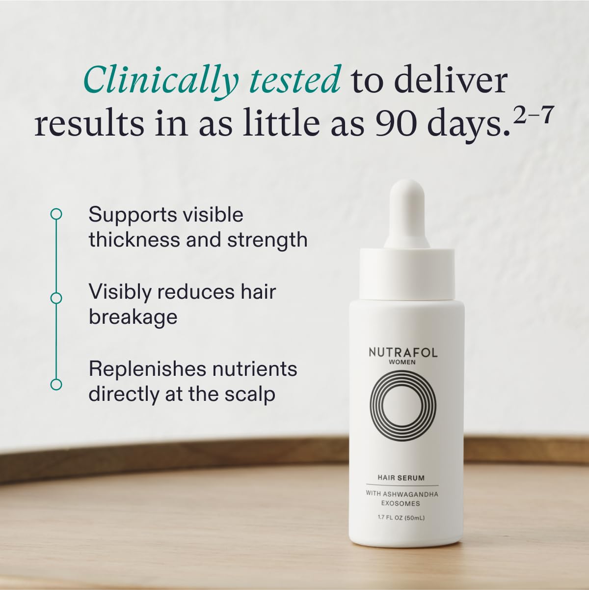 Nutrafol Women'S Hair Serum, Safe For Hair Extensions And Hair Color, Supports Visibly Thicker And Stronger Hair, Vegan, Lightwe