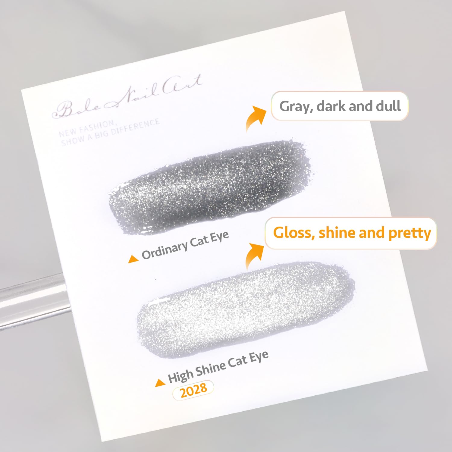 Gaoy Cat Eye Gel Nail Polish, 16Ml Silver Glitter Holographic Nail Polish With Magnet, Reflective Translucent Uv Gel, 2028 Cryst