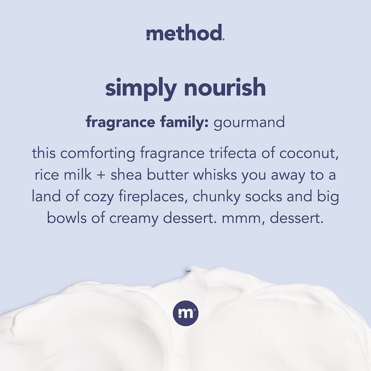 Method Body Wash, Simply Nourish, Paraben And Phthalate Free, 28 Oz (Pack Of 1)