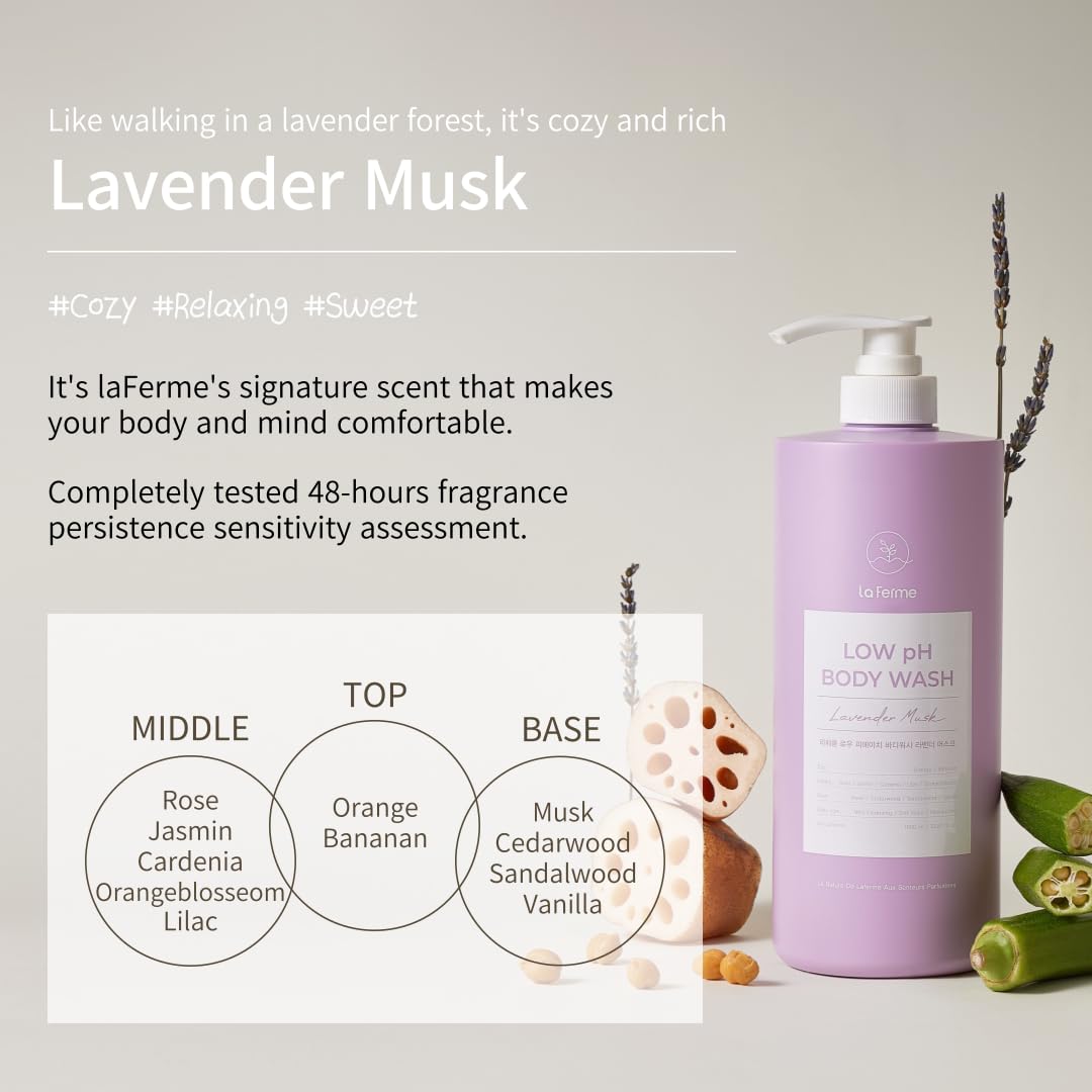 Low Ph Balanced Gentle Body Wash With Natural & Organic Clean Ingredient, Non Toxic & Hypoallergenic, Soften & Hydrate For Dry S