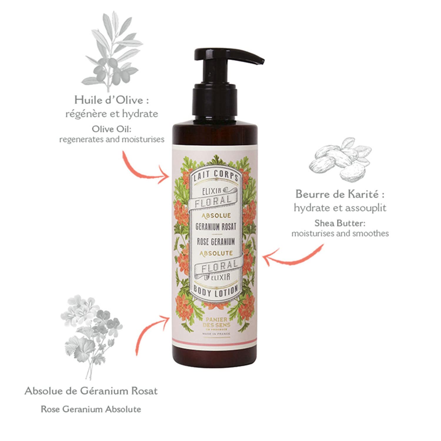 Panier Des Sens - Geranium Body Lotion For Dry Skin - Hydrating Body Cream For Women - Fluid Body Moisturizer With Shea Butter &