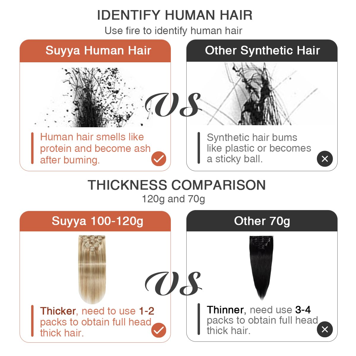 Suyya Clip In Hair Extensions Real Human Hair 14 Inch 110G 7Pcs Clip In Remy Human Hair Extensions Silky Straight Double Ash Blo