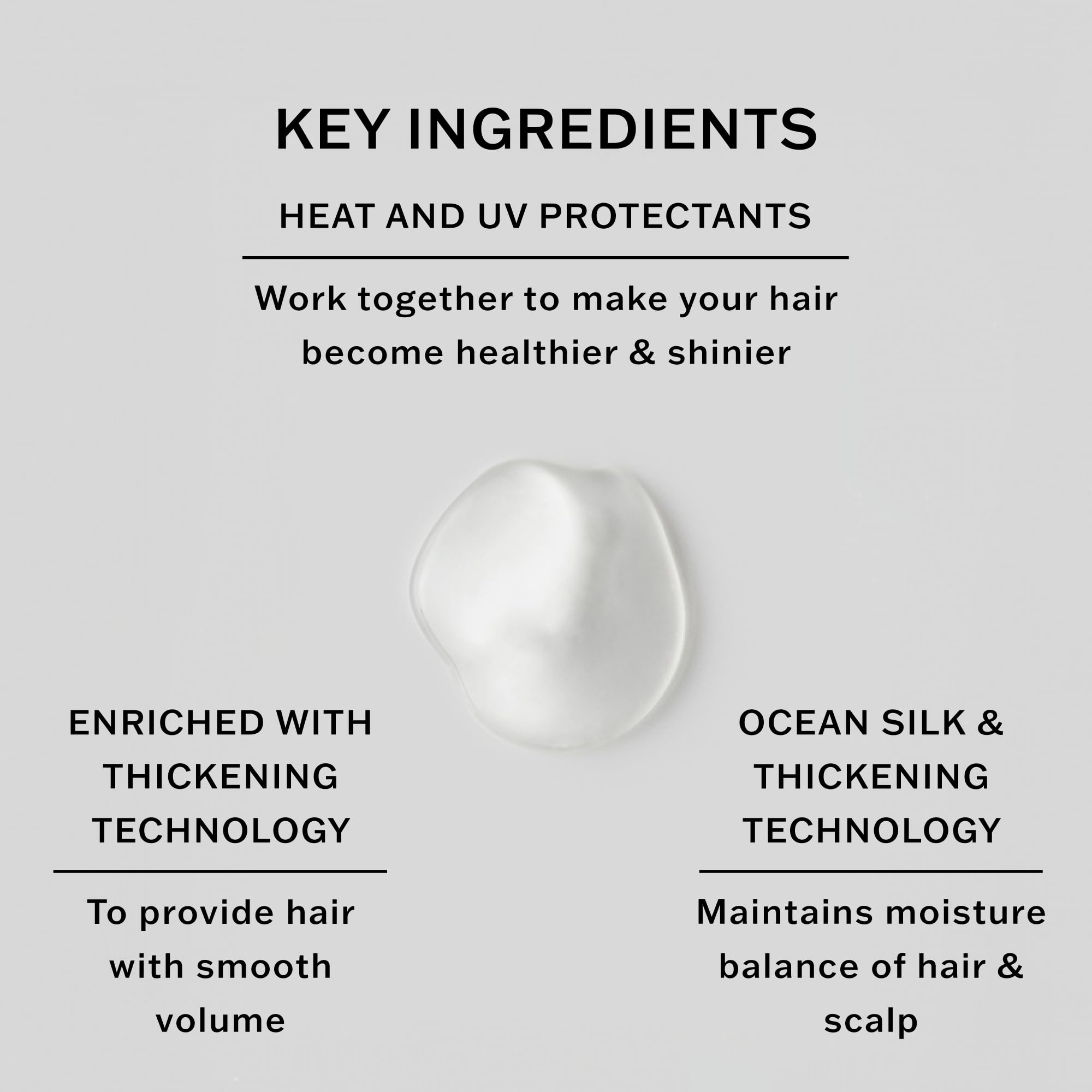 SACHAJUAN Thickening Hair Shampoo, Volumizing, Heat & UV Protectants, Shine & Smooth Volume, Paraben-Free, 33.5 fl oz
