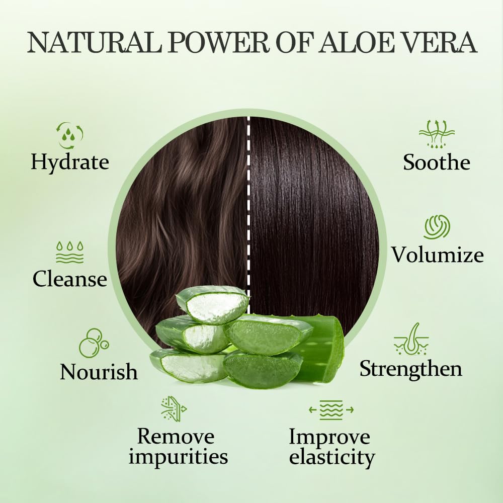 Aloderma Aloe Nourishing Hair Conditioner Made with Fresh Organic Aloe Vera for Dry, Damaged Hair - Deeply Hydrates and Nourishe
