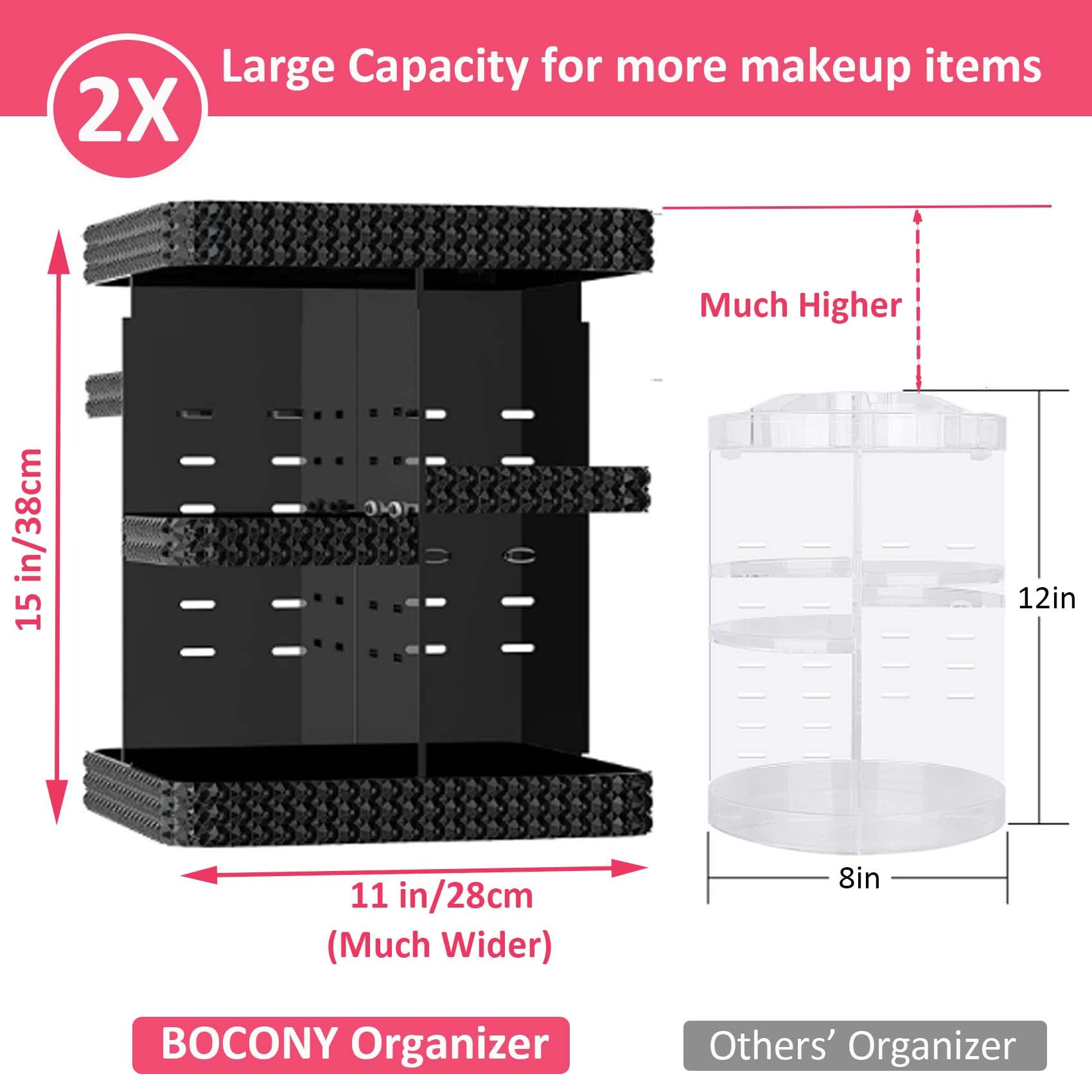 Bocony Rotating Makeup Organizer, Large Capacity Cosmetic Display Case, Acrylic Skincare Organizer With Brush Holder, Makeup Sto