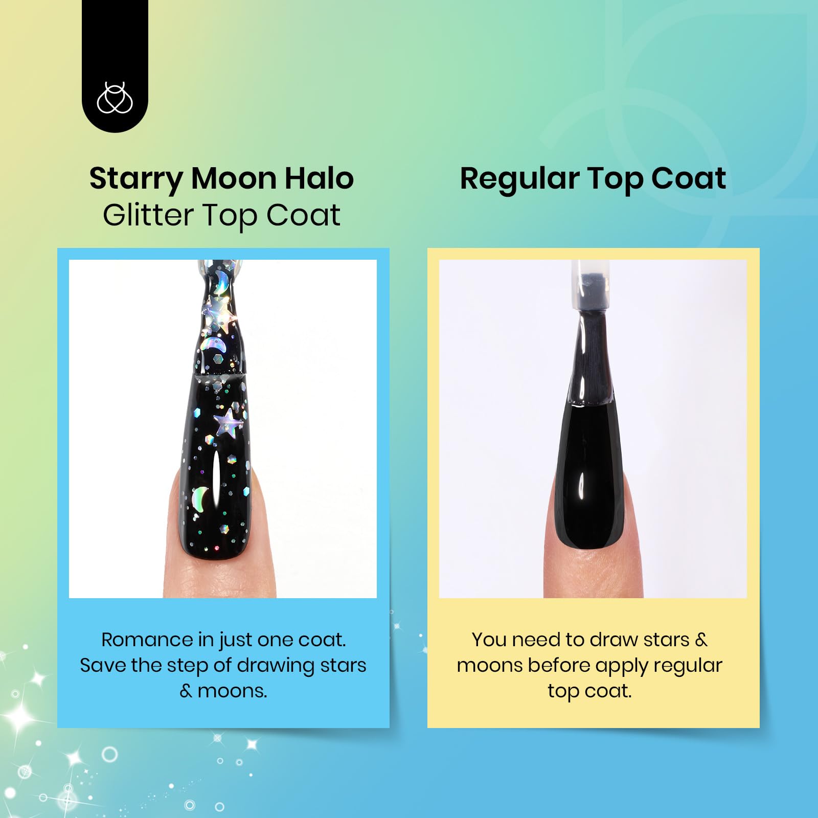 Beetles 2 In 1 Silver Glitter Top Coat, 15 Ml No Wipe Stars Moon Halo Top Coat Soak Off Uv Uv Led Gel Nail Polish Long Lasting H