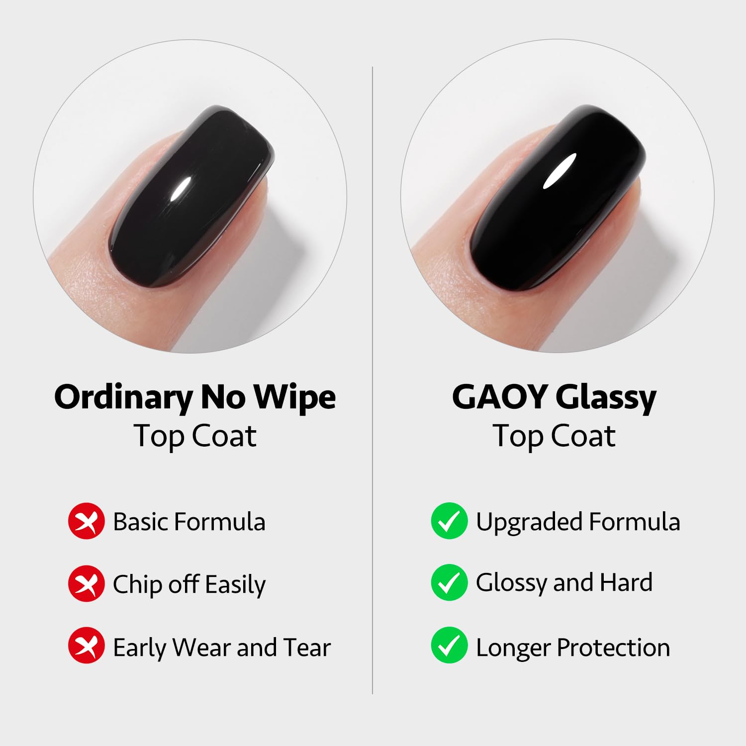 Gaoy 2 Pcs 16Ml No Wipe Gel Top Coat, Glassy Clear Gel Top Coat, High Gloss Finish For Uv Light Cure Gel Nail Polish