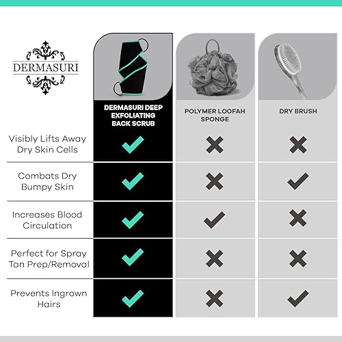 Dermasuri Deep Exfoliating Back Scrubber -Bath & Shower Back Scrub - Body Exfoliator Scrub Tool - Skin Care For Women & Men - Ex