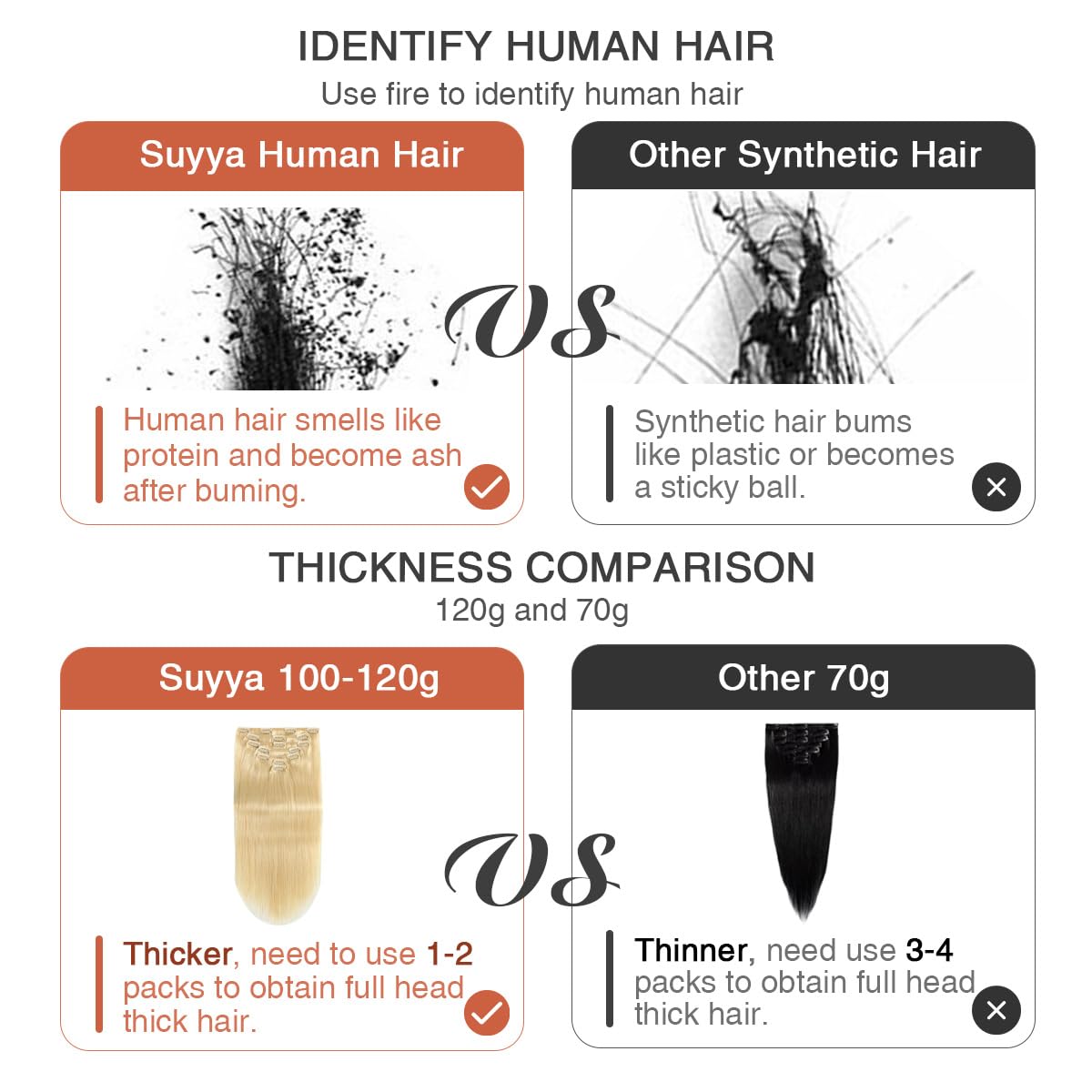 Suyya Clip In Hair Extensions Real Human Hair,Bleach Blonde Clip In Hair Extensions Straight Human Hair Clip Ins Double Weft Hum
