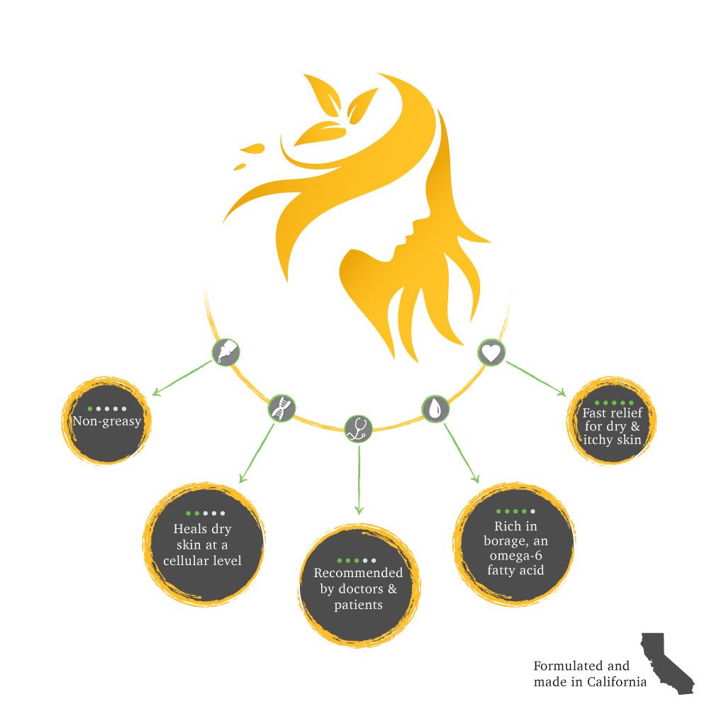 Shikai Henna Gold Highlighting Shampoo, 12-Ounces