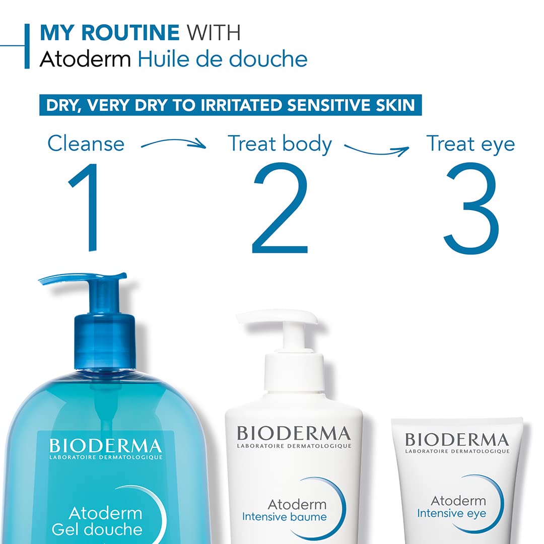 Bioderma - Atoderm - Shower Gel - Moisturizing Body And Face Wash - For Family With Normal To Dry Sensitive Skin, 33.81 Fl Oz (P