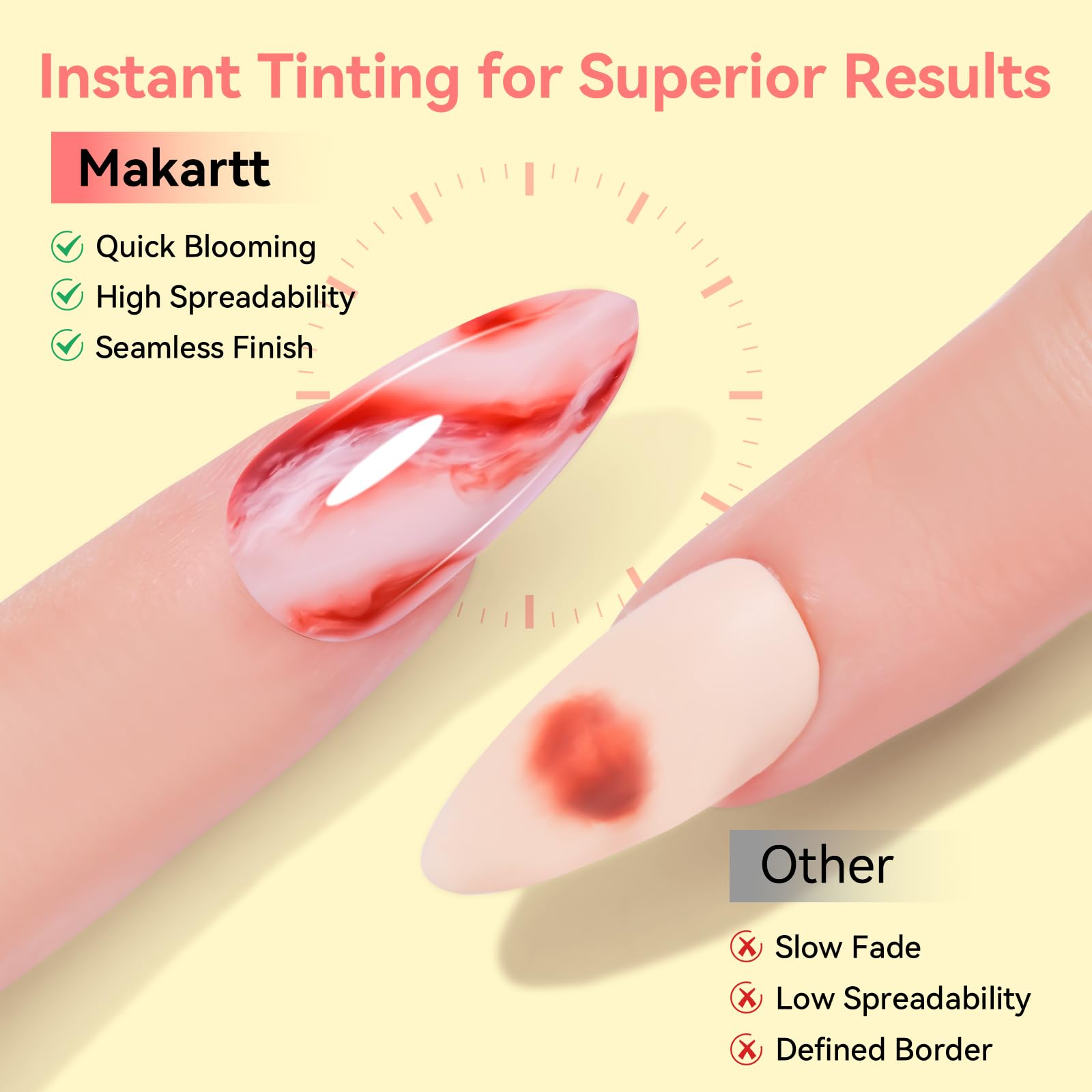Makartt Clear Blooming Gel 15Ml Uv Led Soak Off Nail Art Polish For Spreading Effect Marble Nail Polish Gel Paint Nail Designs F