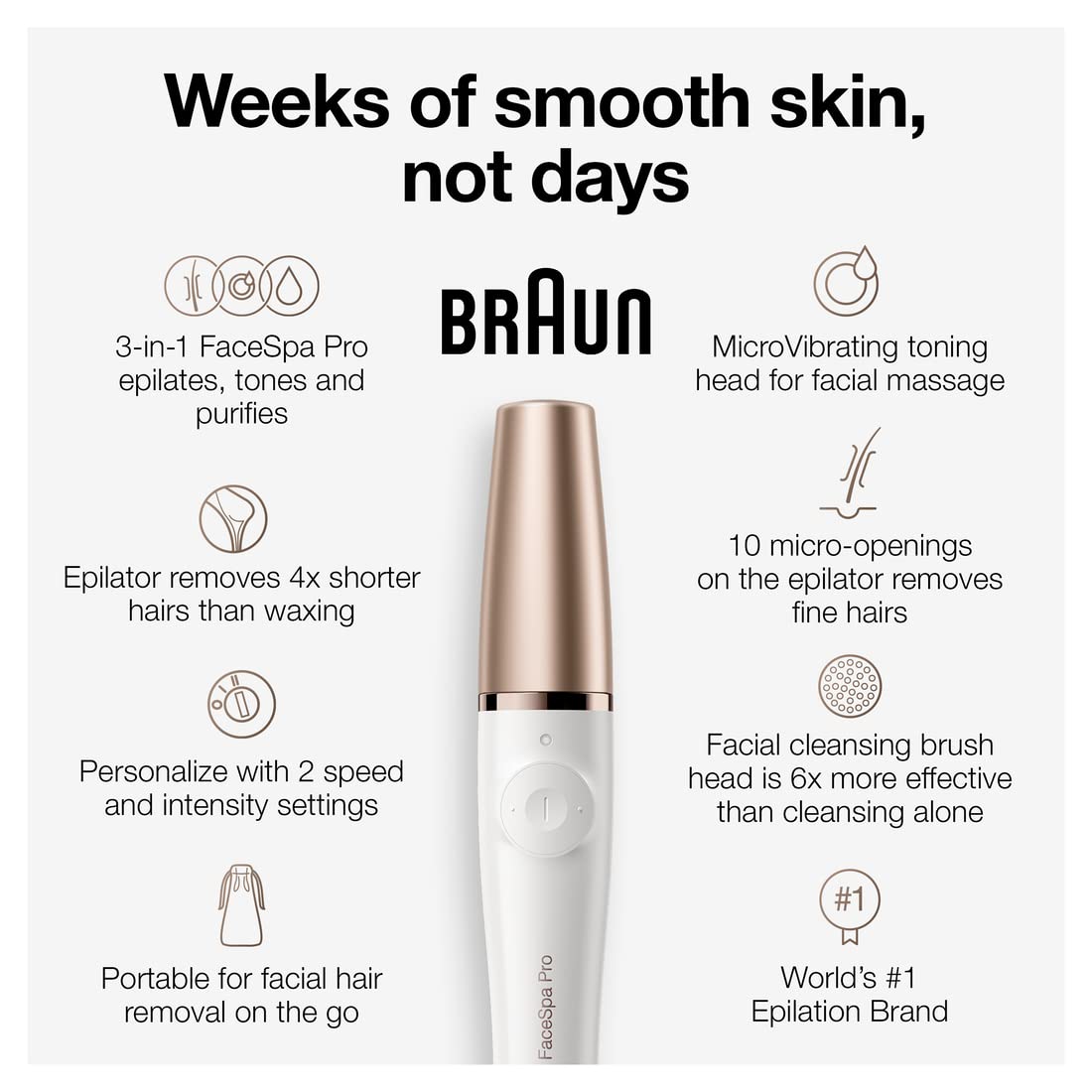 Braun Face Epilator Facespa Pro 911, Facial Hair Removal For Women, Hair Removal Device, 3-In-1 Epilating, Cleansing Brush And S