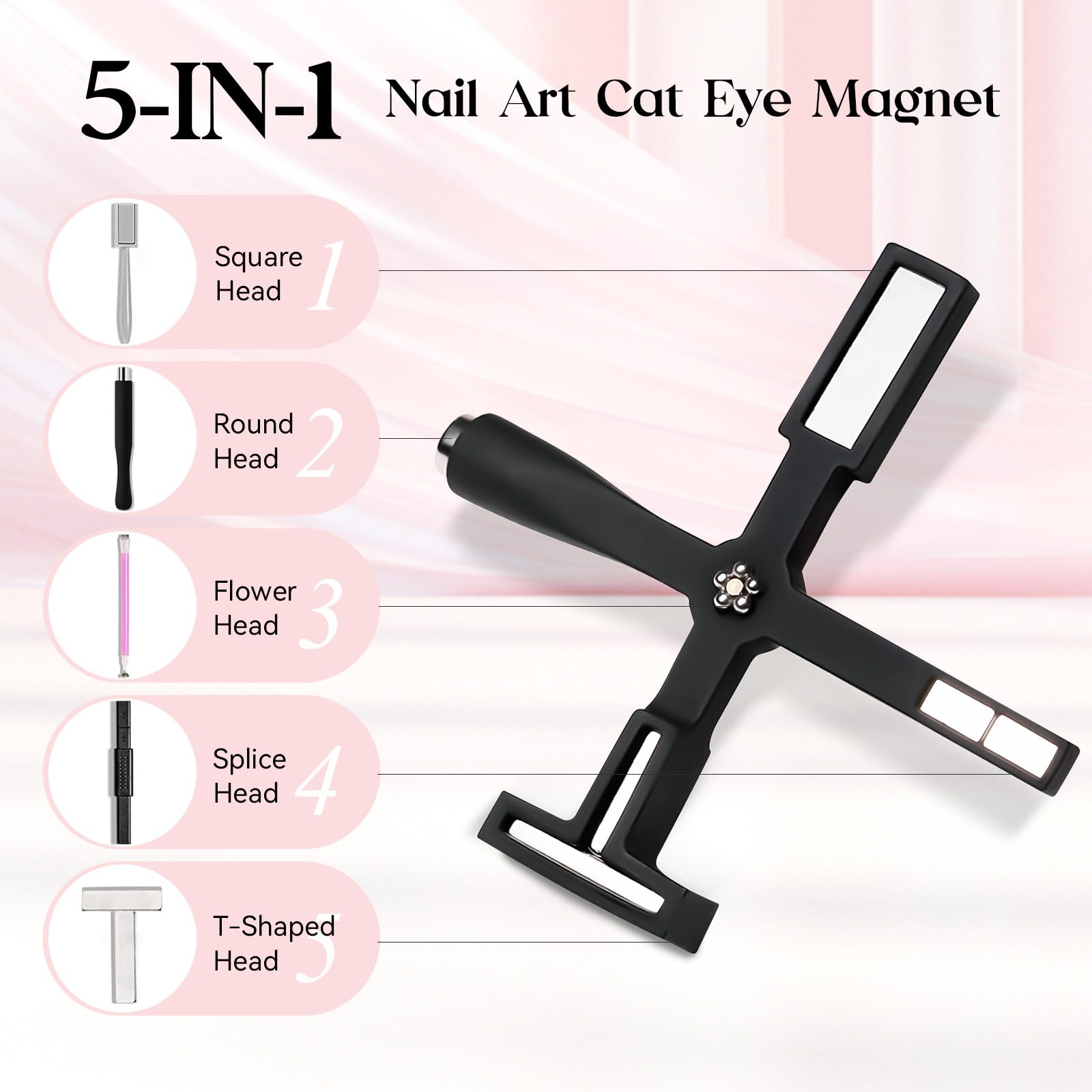 Mizhse Nail Magnet Tool: 5 In 1 Magnetic For Cat Eye Nails, Multi-Function Magnet Stick 3D Magnetic Cat Eye Gel Polish, Nail Art