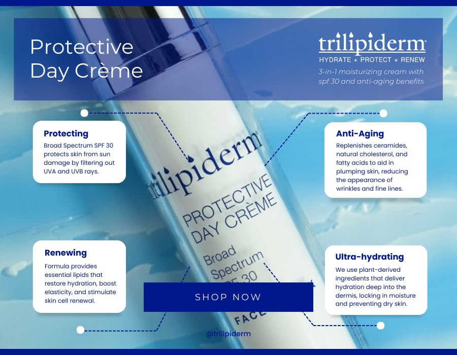 Trilipiderm Sightseer Bundle - Protective Day Cream Broad Spectrum SPF 30 and Rehydration Night Crme Set - Travel Size