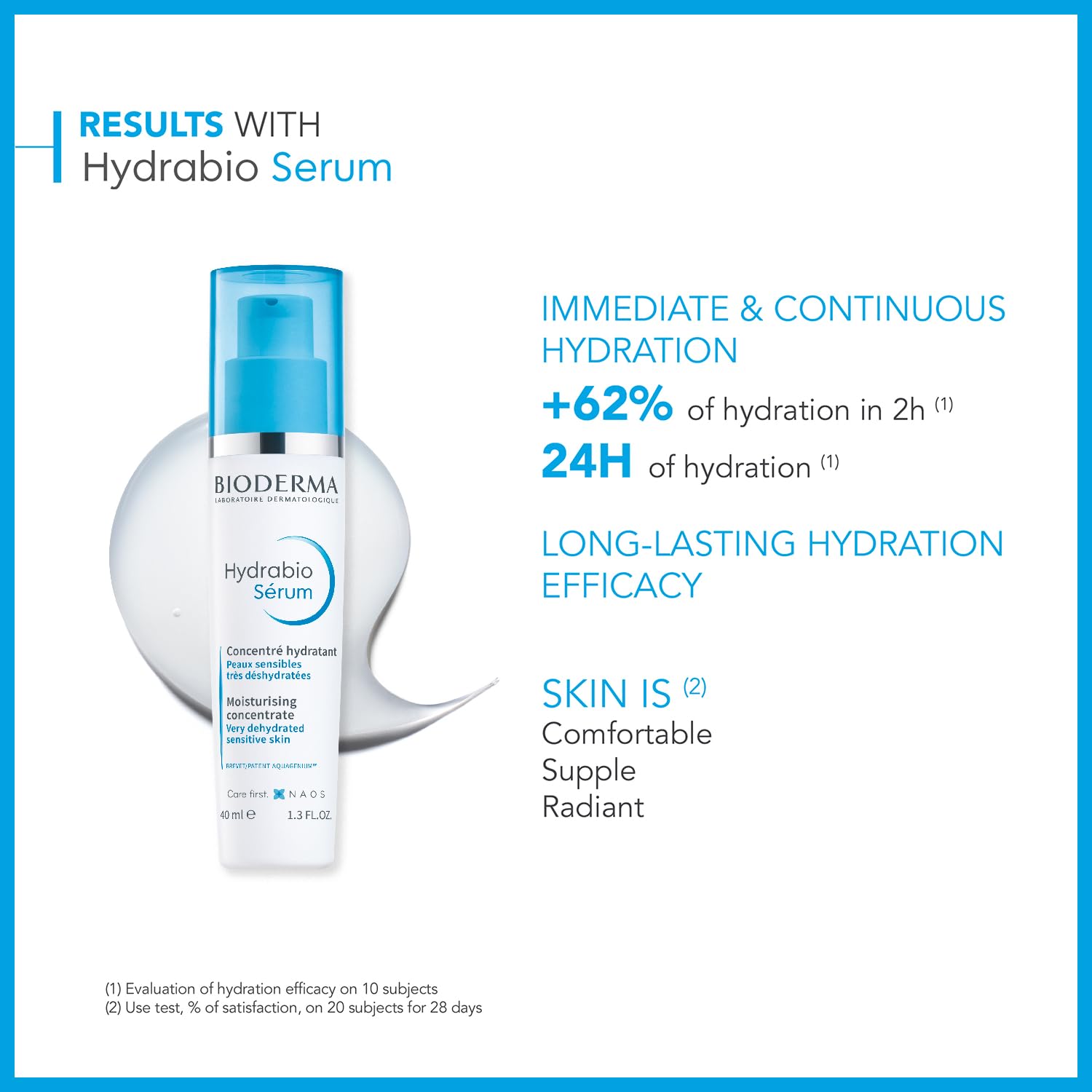 Bioderma - Hydration Serum - Hydrabio - Hydration Booster - Hydrating Feeling - Facial Hydrating Serum for Dehydrated Sensitive