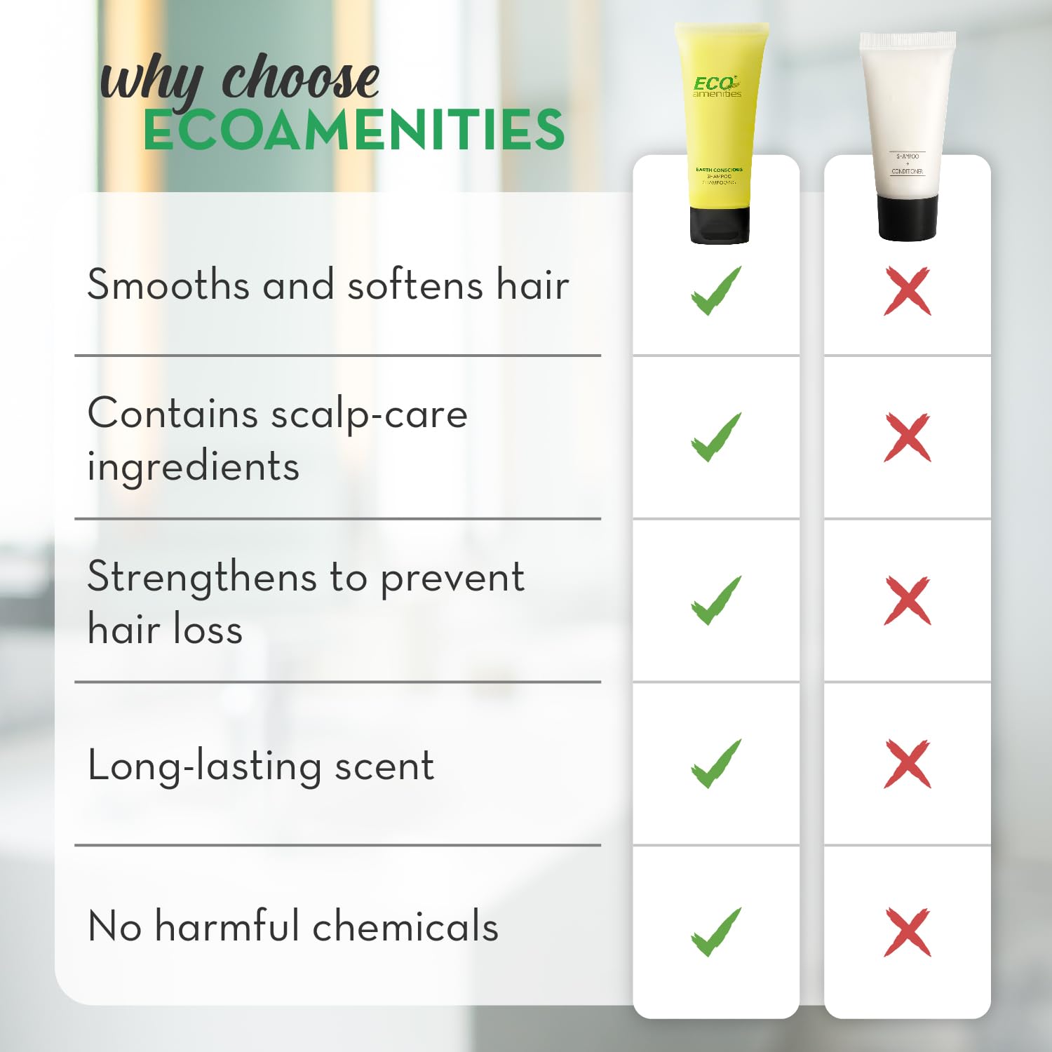 ECO amenities Shampoo Travel Bulk - 1 fl oz (30 ml) - 200 Count Clear Flip Cap Tubes - Hotel Shampoo Bulk Supplies & Eco-Friendl