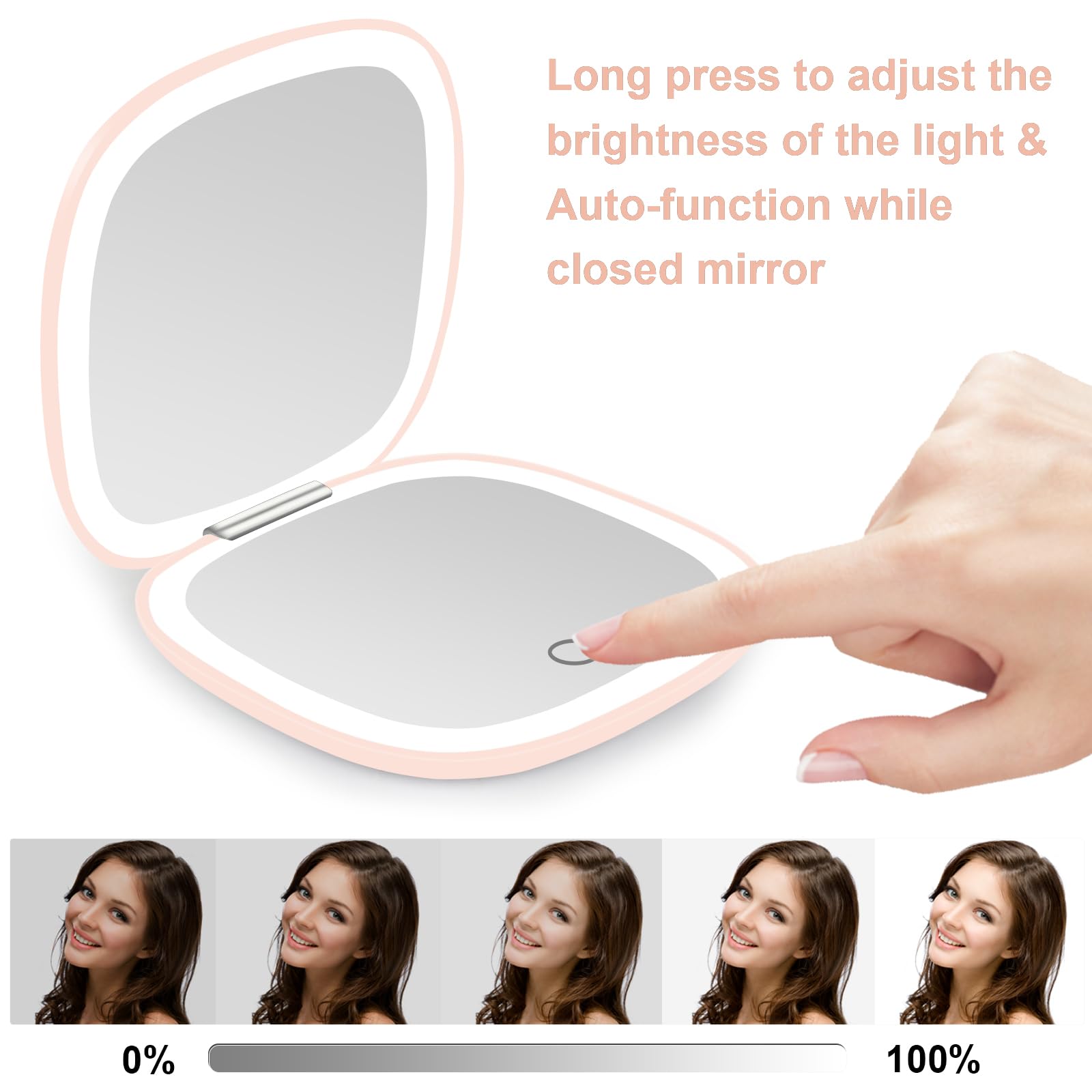 Deweisn Compact Mirror, Lighted Travel Makeup Mirror With 1X/10X Magnifying Double Sided Dimmable Portable Pocket Mirror For Han