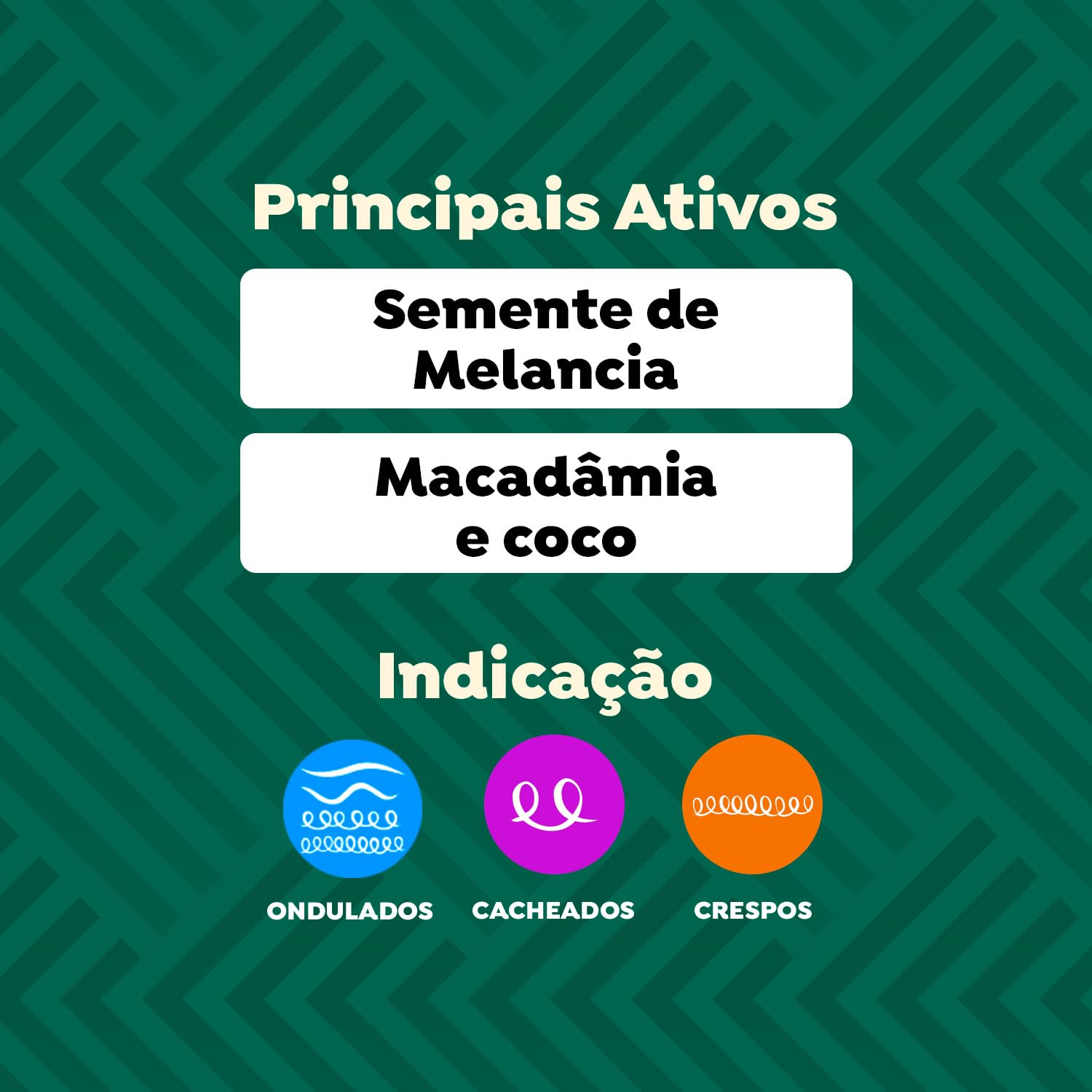 Salon Line - Linha Creme para Pentear (Kids) - Cachinhos Definidos Melancia 500 Gr - (Combing Cream (Kids) - Watermelon Defined