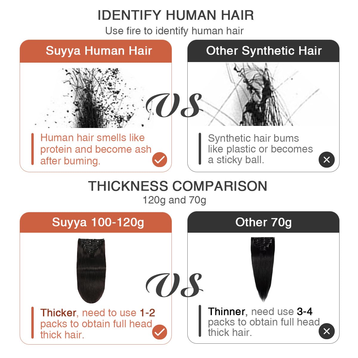 Suyya Hair Extensions Clip Ins,14 Inch 7Pcs 110G Jet Black Clip In Hair Extensions Human Hair Straight Clip In Hair Extensions R