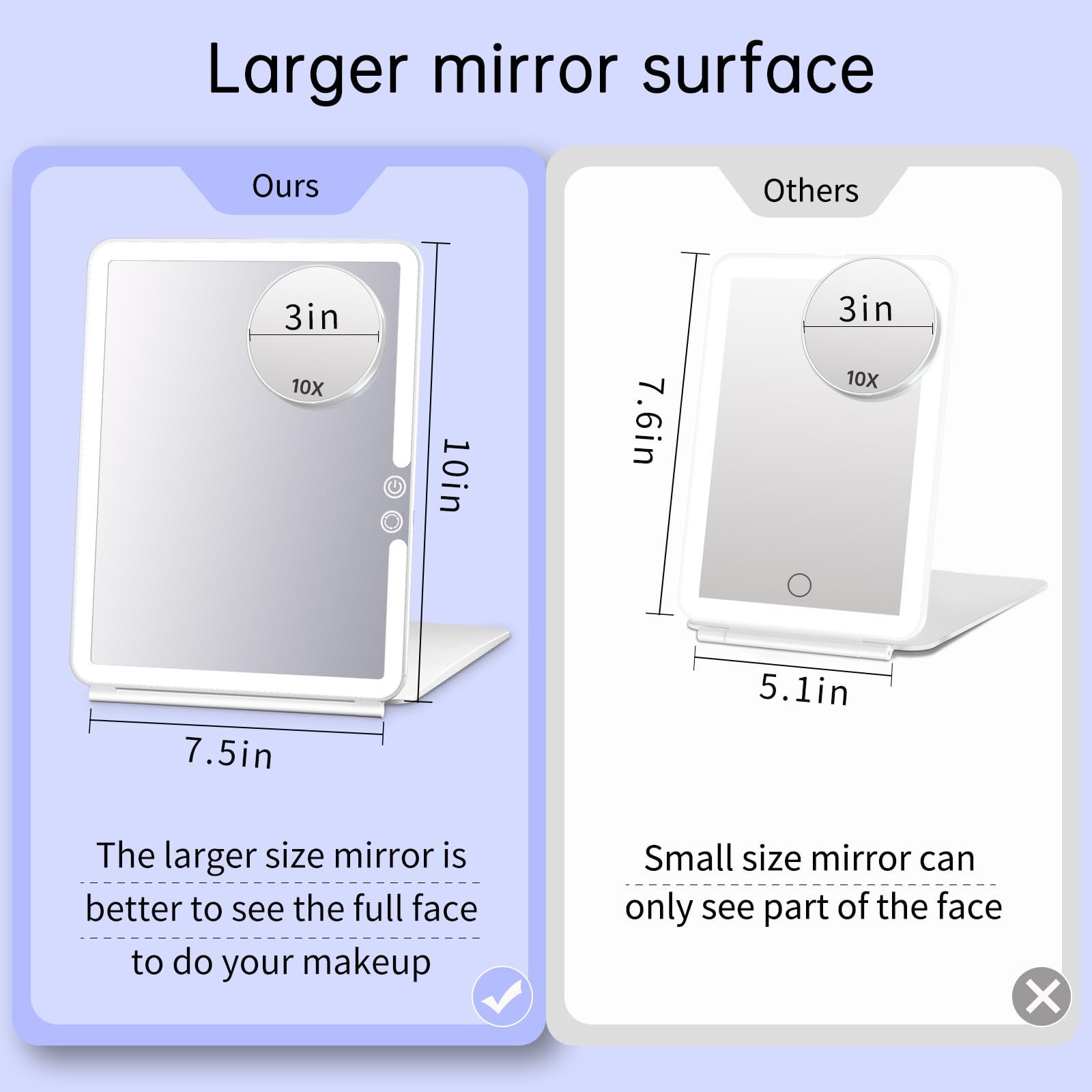 FUNTOUCH 1800mAh Rechargeable Makeup Mirror with Lights, 10x7.5", White, Model SM161+151, Portable & Dimming with 10X Magnification