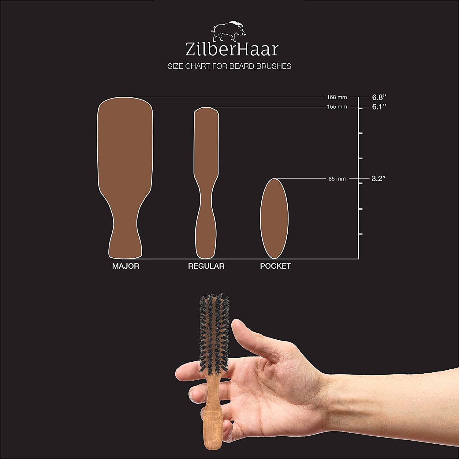 Zilberhaar Beard Brush Grooming Kit (Soft Version) 2Nd Cut Boar Bristles - Ideal For Stubbles And Short To Medium Beards - Distr