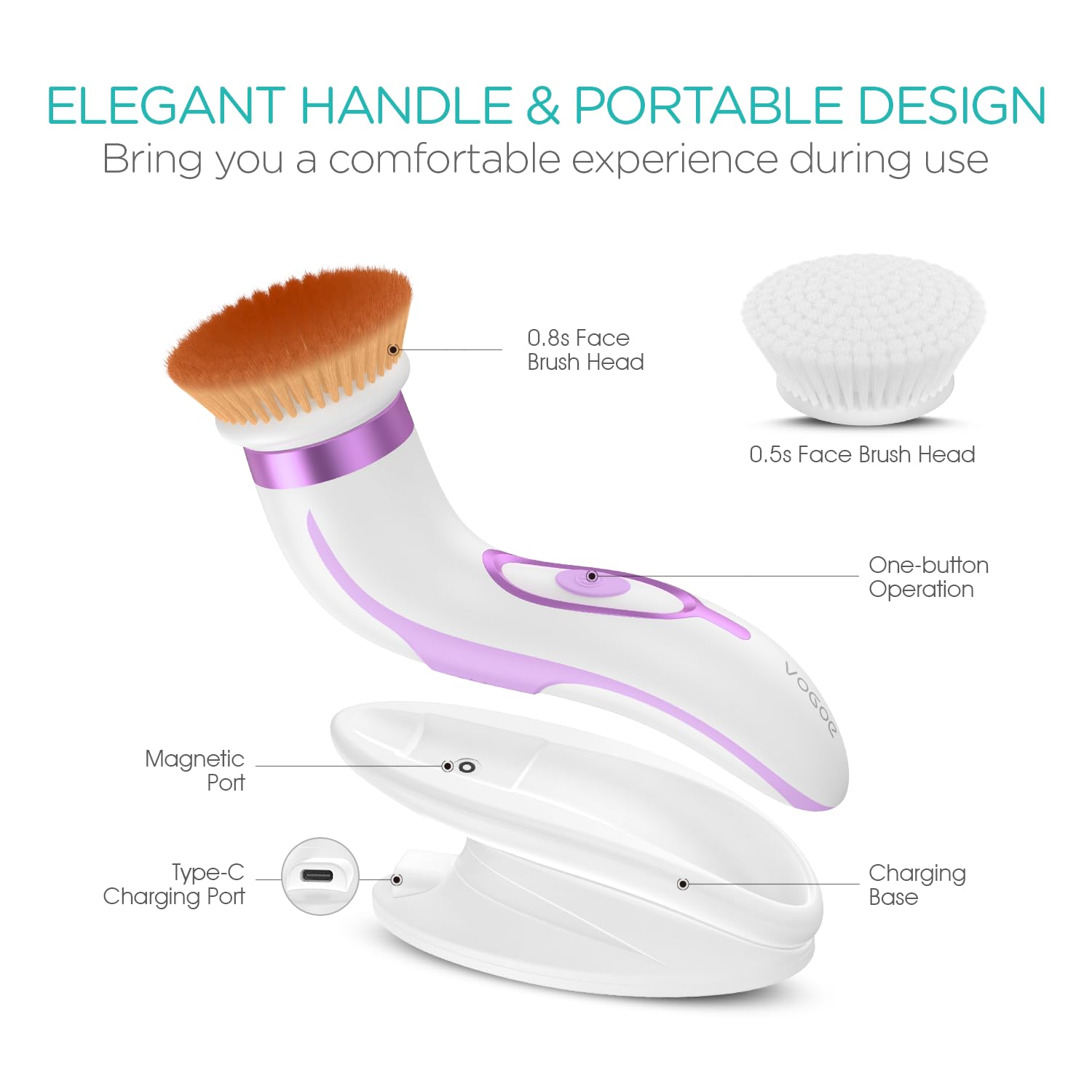 VOGOE Facial Cleansing Brush-Spin Face Scrubber Exfoliator Rechargeable, 2-Speed Rotation, Electric Face Wash Brushes for Cleans