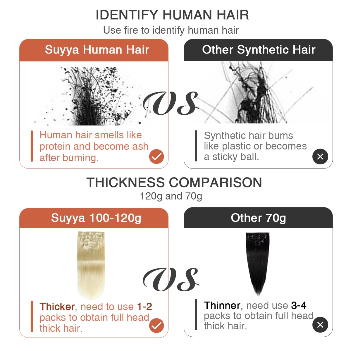 Suyya Clip In Hair Extensions Real Human Hair 14 Inch 110G 7Pcs Platinum Blonde Hair Extensions Real Human Hair Clip Ins Silky S