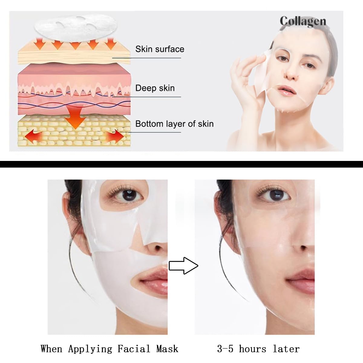 Collagen Face Mask,Deep Collagen Anti-Wrinkle Lifting Overnight Mask,Facial Sheet Masks With Low Molecular Weight Collagen For L
