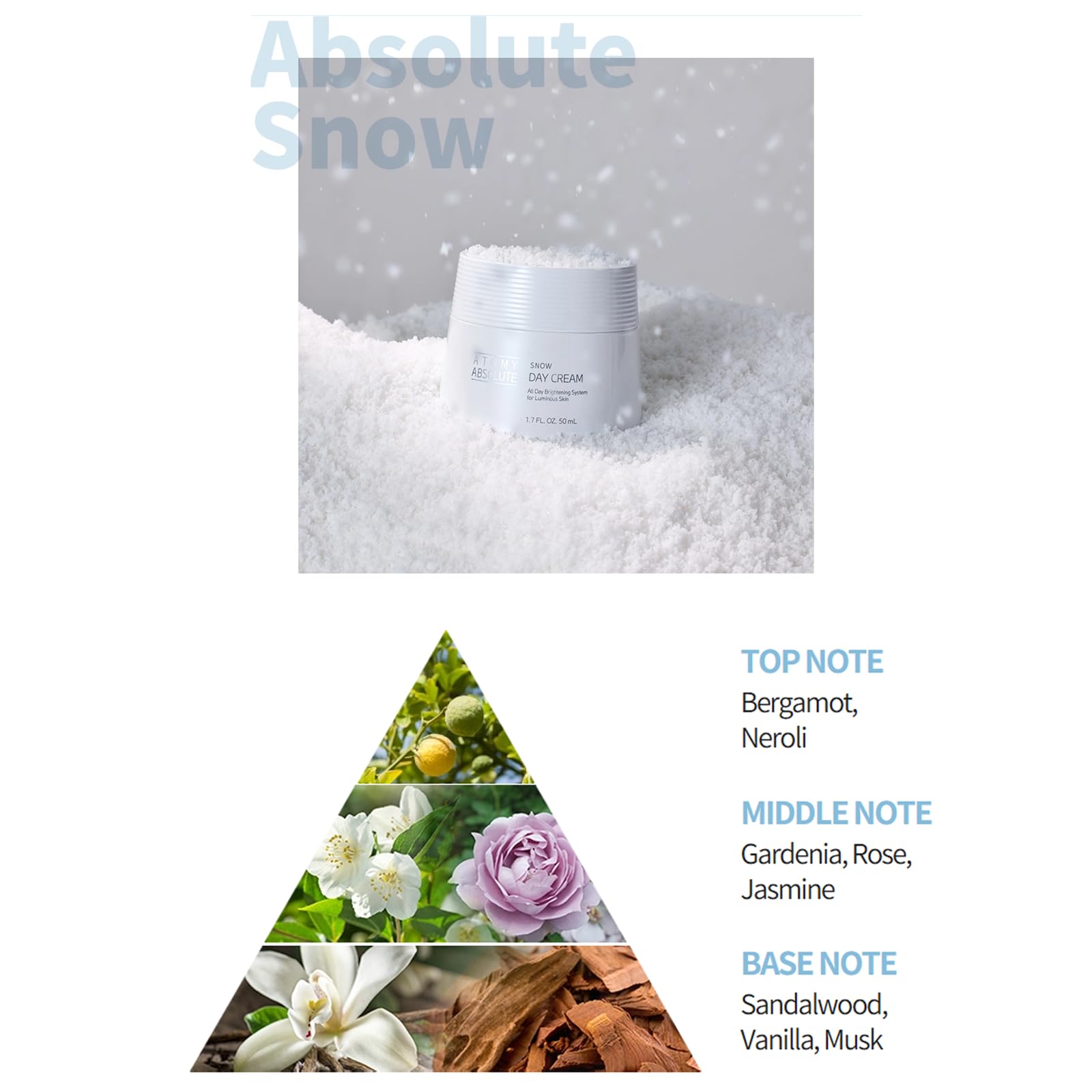Hydrating Gel Cream for Winter Dry Skin, Moisturizing Formula for Everyday Use, For Atomy Absolute Snow DAY Cream (1.7fl.oz. / 5