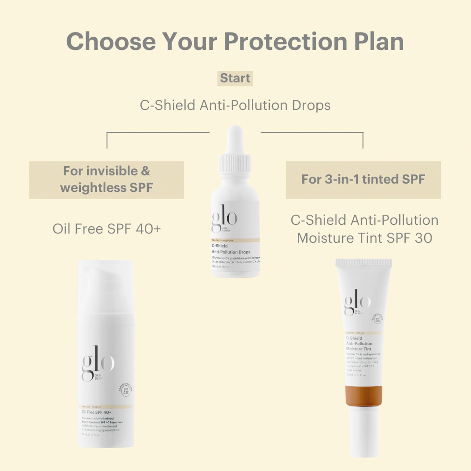 Glo Skin Beauty C-Shield Anti-Pollution Moisture Tint - Tinted Moisturizer With Spf 30 For Face, Broad Spectrum Protection & Vit