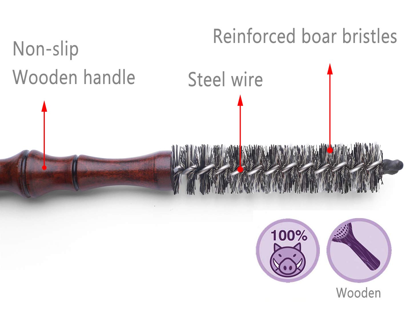 Perfehair Mini Boar Bristle Round Brush For Short Hair, Small Round Barrel Brush For Blow Drying-0.85 Inch Diameter