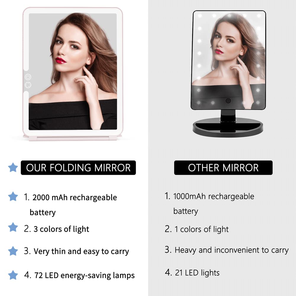 Weily Portable Travel Makeup Mirror With 72 Led Lights, Touch Screen Three Colors Dimmable Lighted Mirror, 2000 Mah Usb Recharge