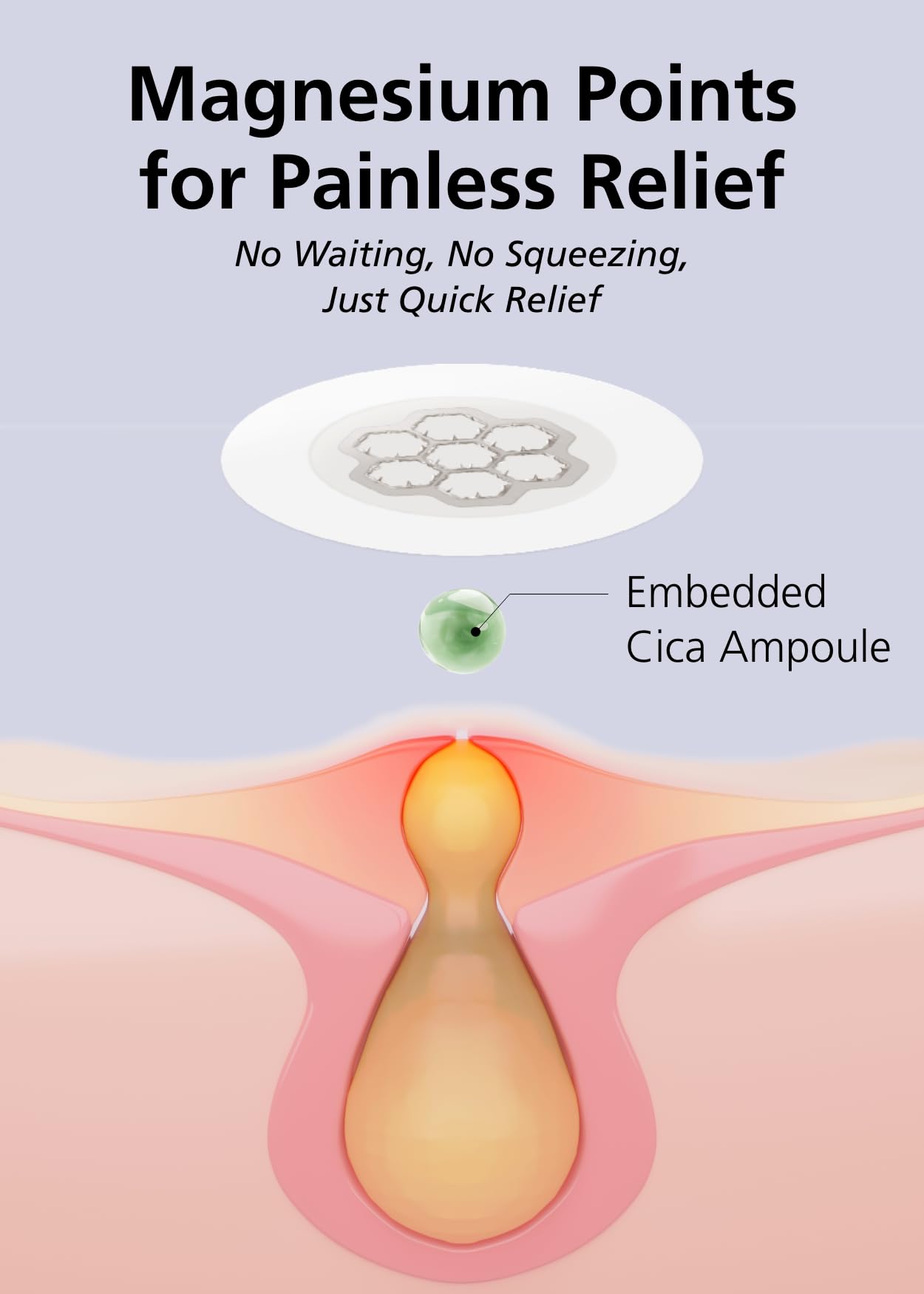 EasyDerm Quick Calming Magnesium Patches (30 patches) with Cica Ampoule