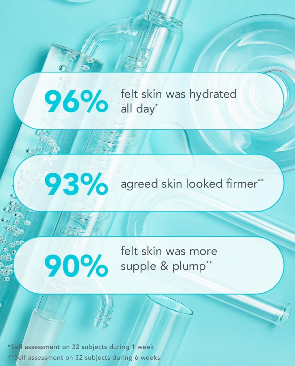 Tula Skin Care 24-7 Hydrating Day & Night Cream Fragrance Free - Nourishing Moisturizer For Face, Maintain Skin Balance & Improv