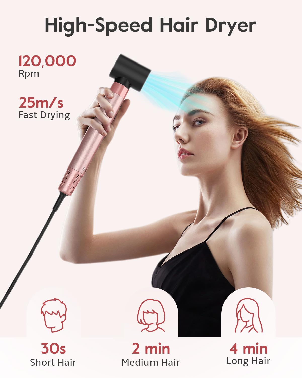 Brightup Upgraded Professional Hot Air Styler - 1400W High-Speed Blow Dryer Brush with 120,000 RPM, No Heat Damage, Fast Drying