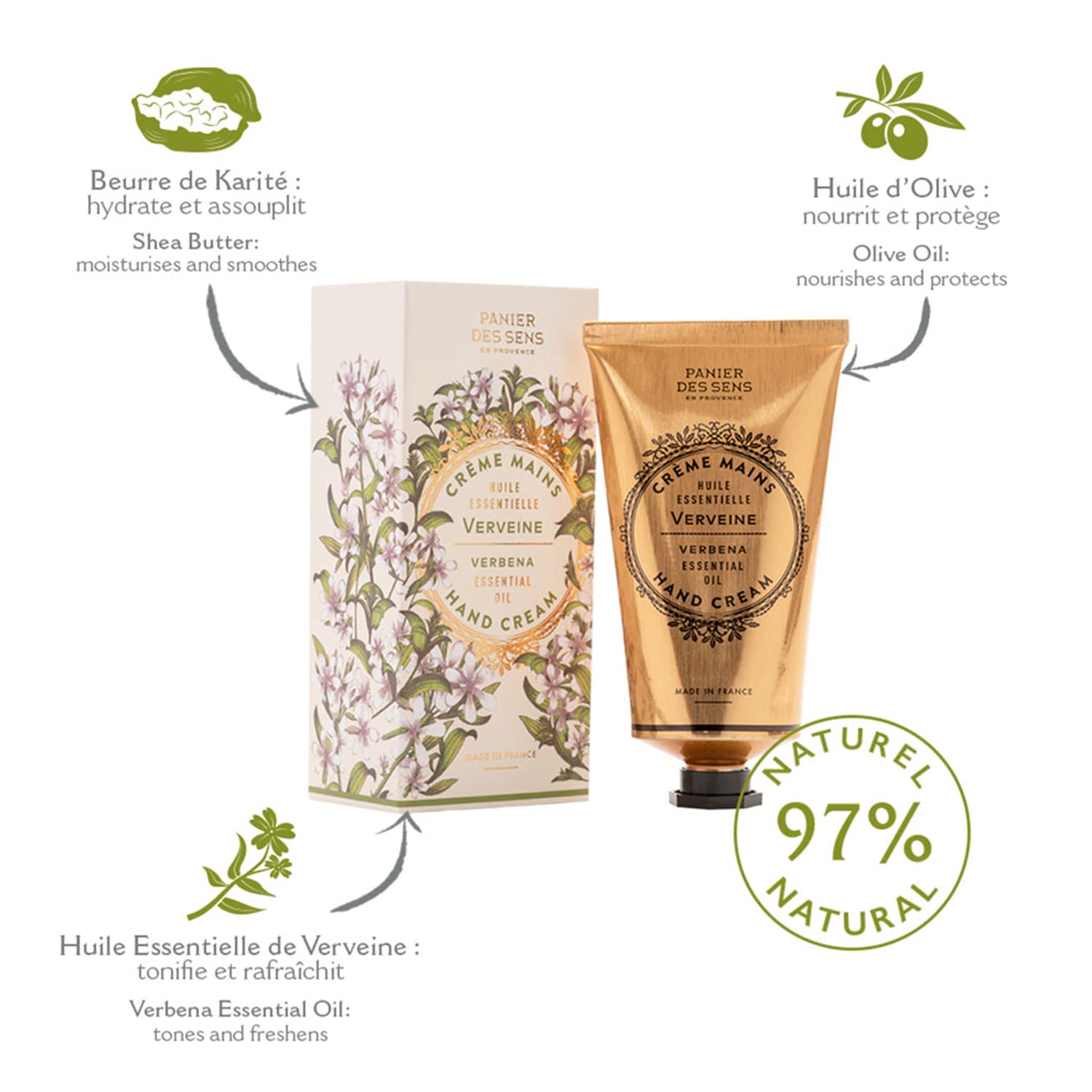 Panier des Sens - Hand Cream for Dry Cracked Hands and Skin - Verbena Hand Lotion, Moisturizer, Mask - With Shea Butter and Oliv