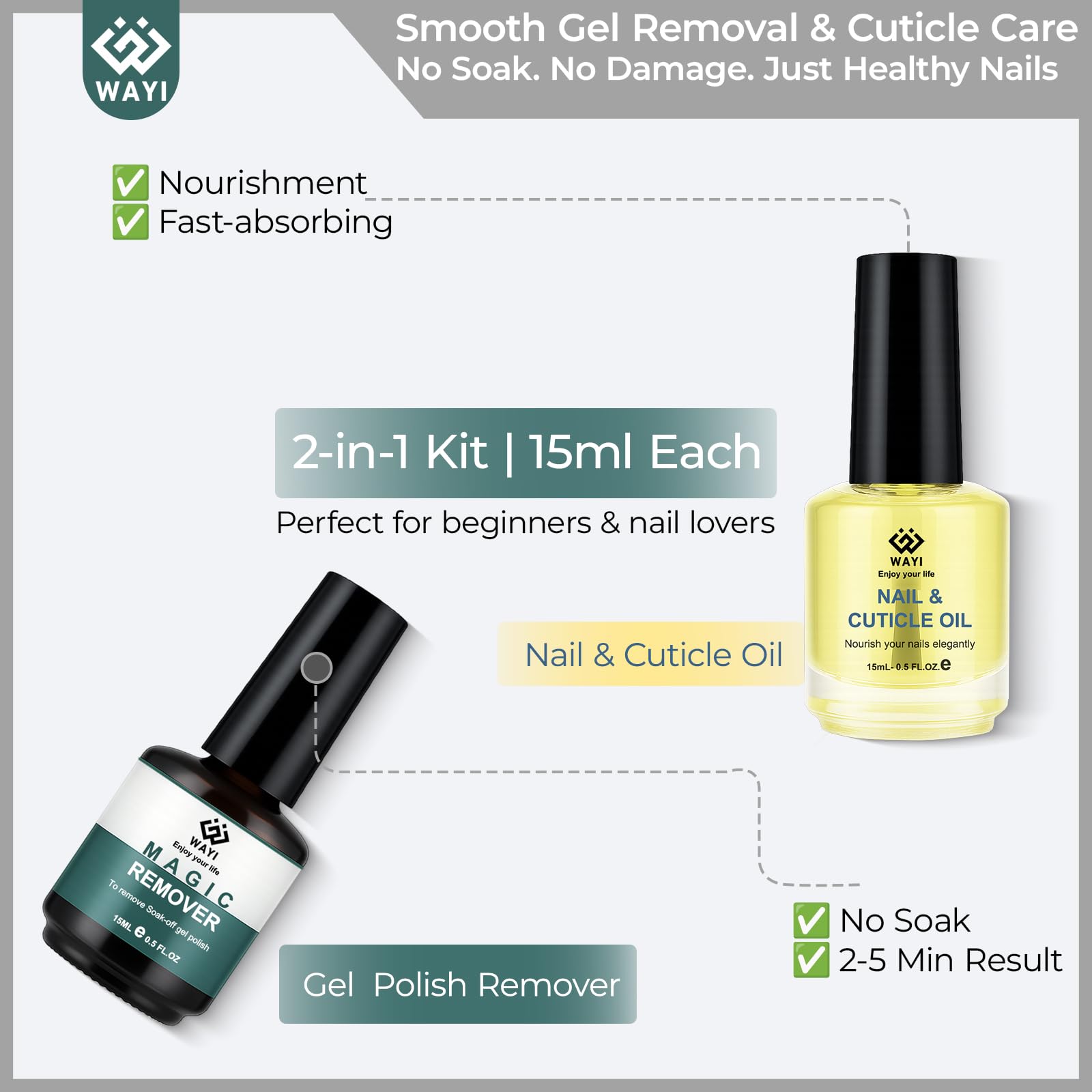 WAYI Gel Nail Polish Remover Kit - Magic Gel Remover + Nourishing Cuticle Oil + Nail Tools Set, Fast No Soak Gel Removal for Sal