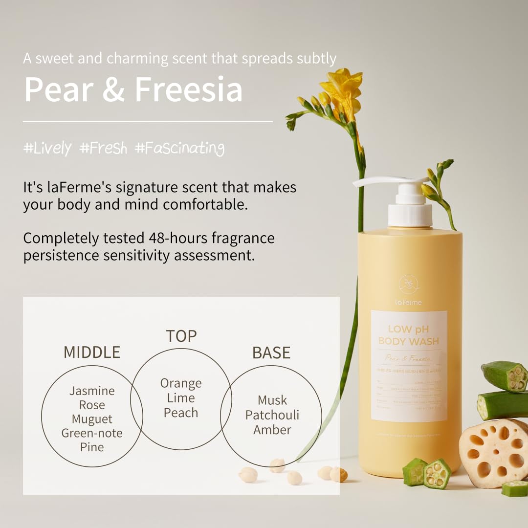 Low Ph Balanced Gentle Body Wash With Natural & Organic Clean Ingredients, Non Toxic & Hypoallergenic, Soften & Hydrate For Dry