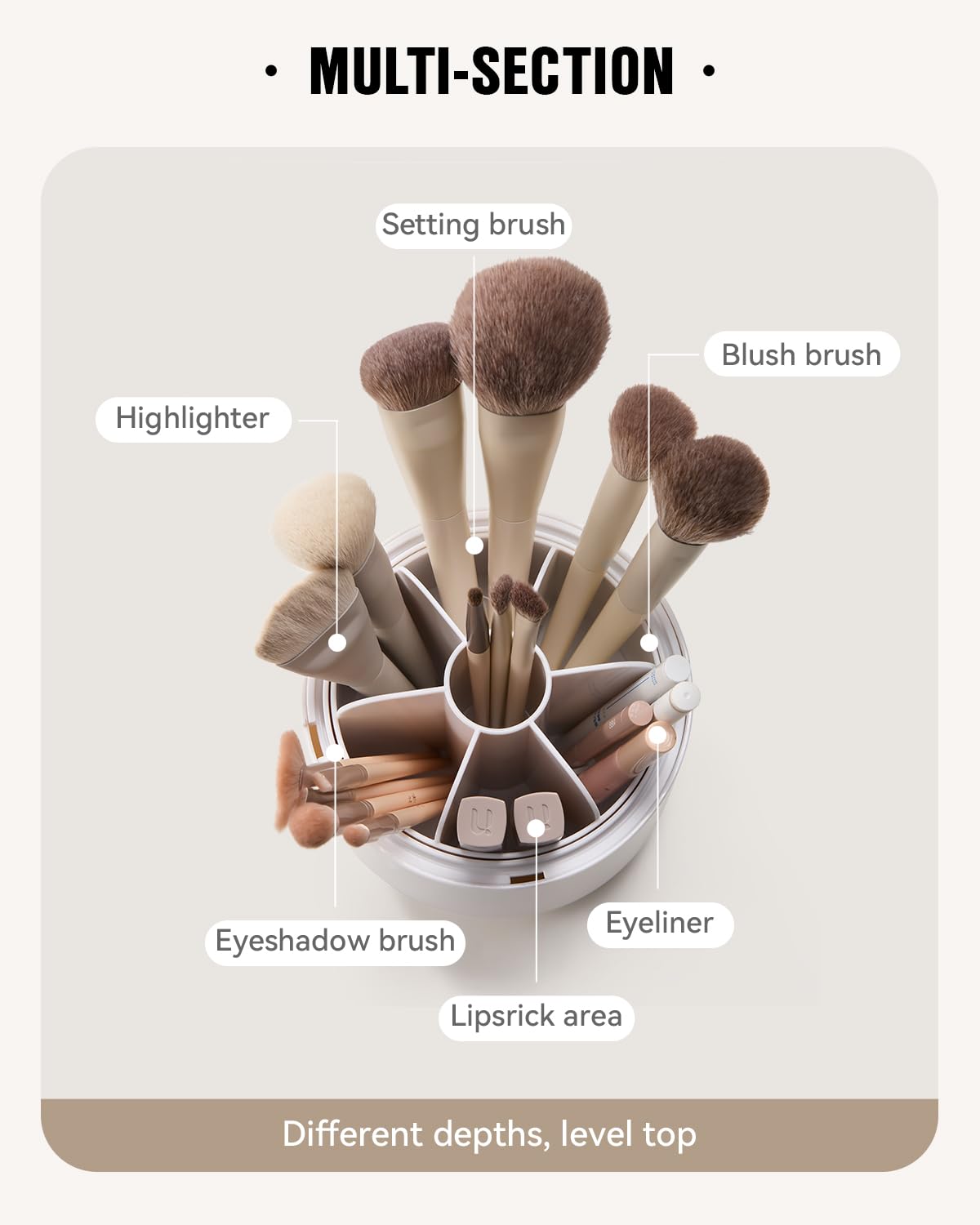 EACHY Makeup Brush Holder 360 Rotating with Dustproof Lid, Waterproof Material, 7 Compartments for Organized Storage, Stylish an