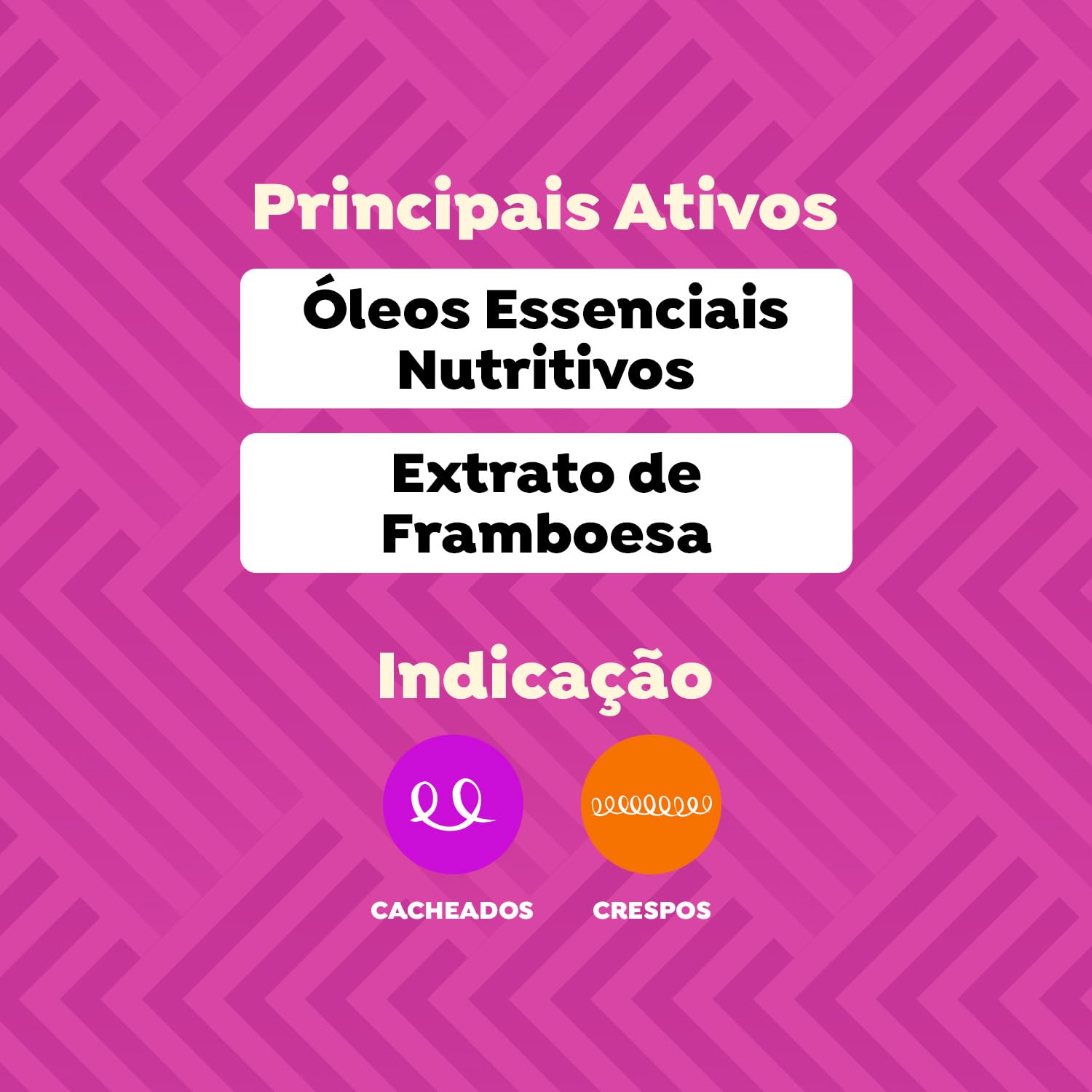 Salon Line - Linha SOS Cachos (De Repente Pronta) - Condicionador Ultra Gloss 500 Ml - (SOS Curls (Suddenly Ready) - Ultra Gloss