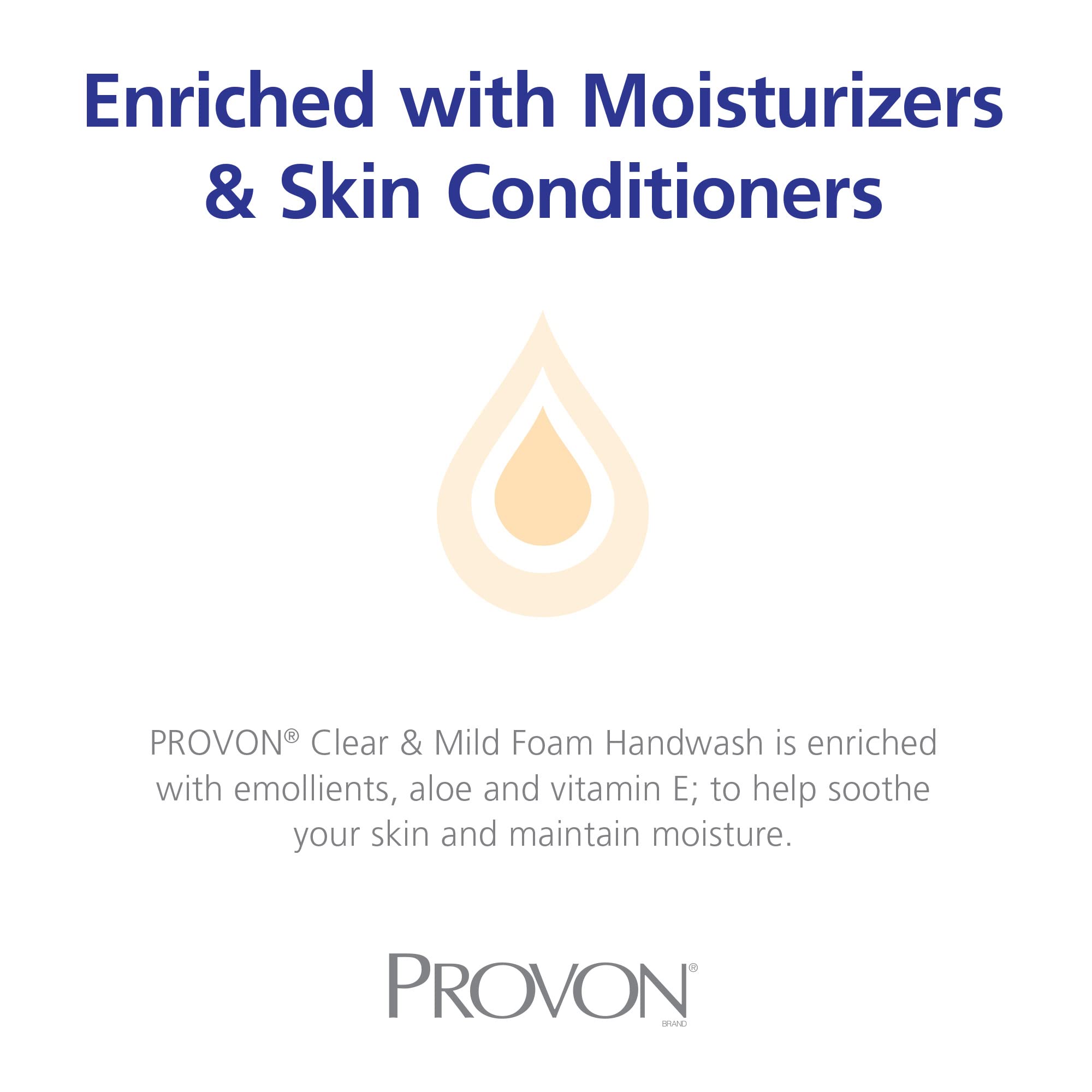 Provon Ltx-12 Clear And Mild Foam Handwash, Ecologo Certified, 1200 Ml Foam Soap Refill For Ltx-12 Touch-Free Dispenser (Pack Of
