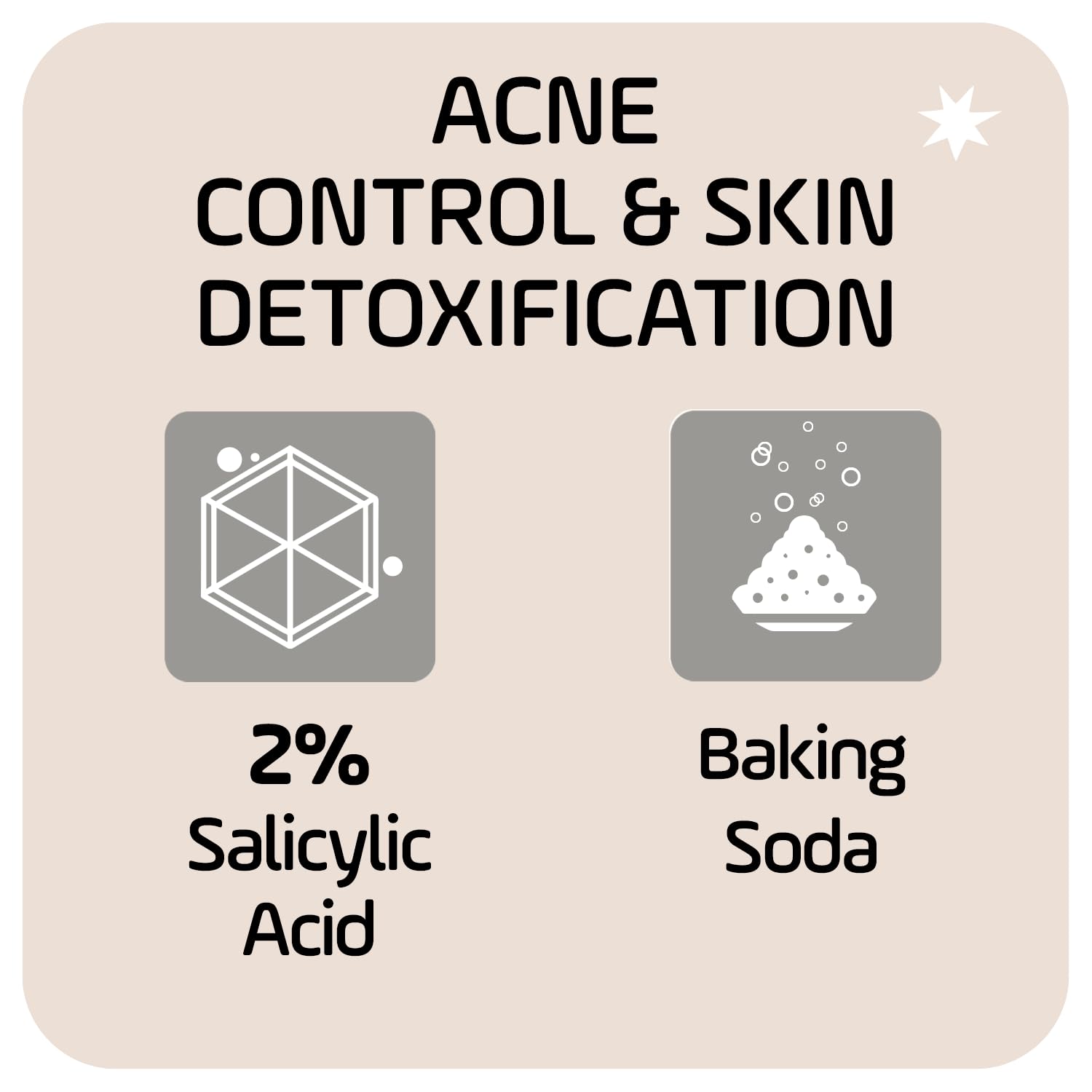 Asepxia Deep Cleansing Acne Treatment Bar Soap With Baking Soda And 2% Salicylic Acid, 4 Ounce