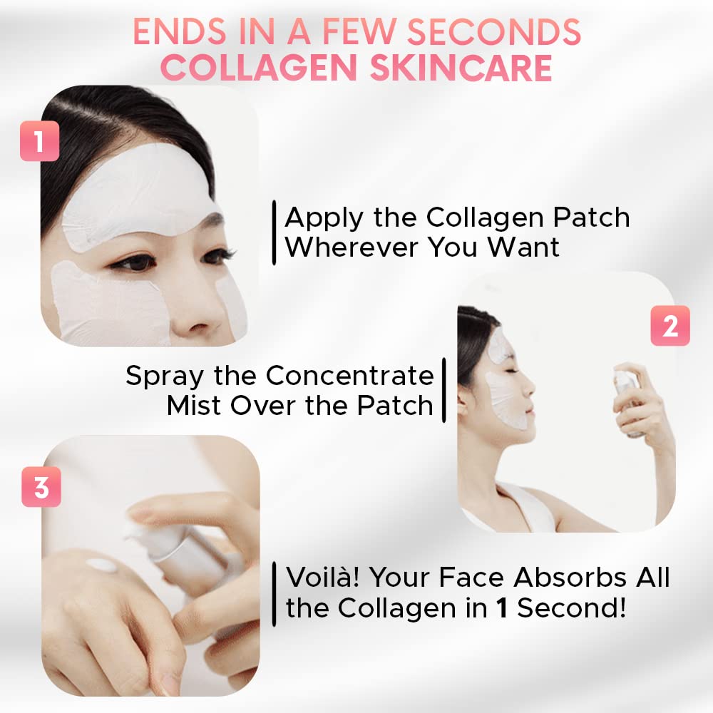 Beaudiani Hydrating Collagen Patch For Eyes, Cheeks, Forehead, Soluble Collagen Film For Face, Dissolving Wrinkle Patches, Skinc