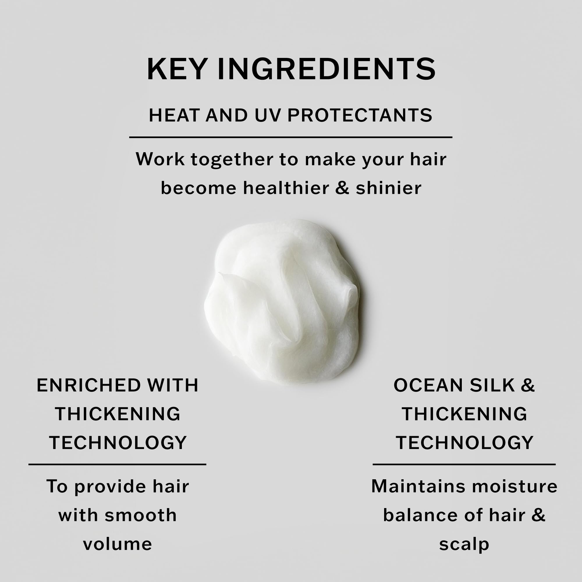 SACHAJUAN Thickening Hair Conditioner, Volumizing, Heat & UV Protectants, Shine & Smooth Volume, Paraben-Free, 33.5 fl oz