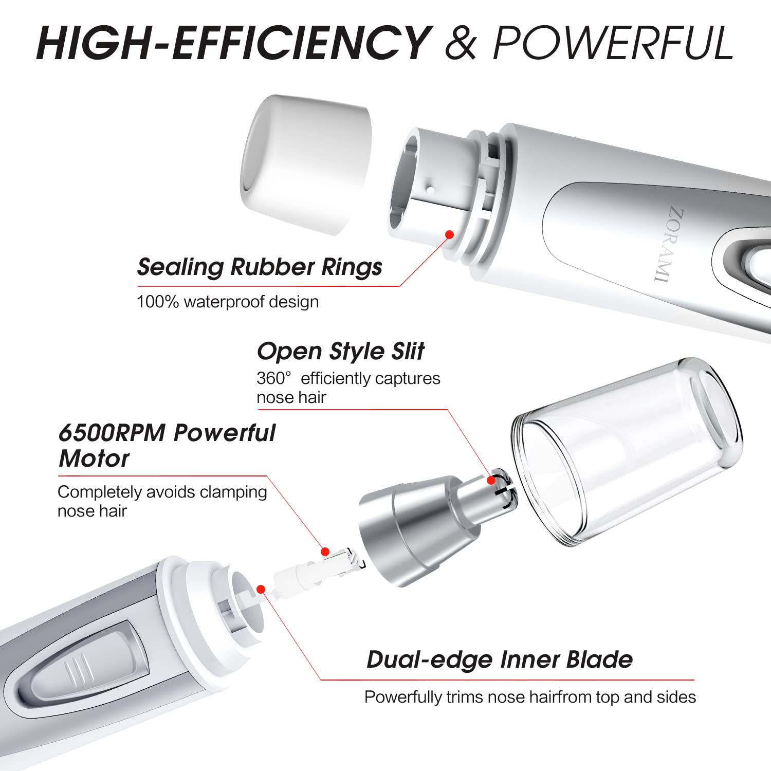 Ear And Nose Hair Trimmer Clipper - 2024 Professional Painless Eyebrow & Facial Hair Trimmer For Men Women,Battery-Operated Trim